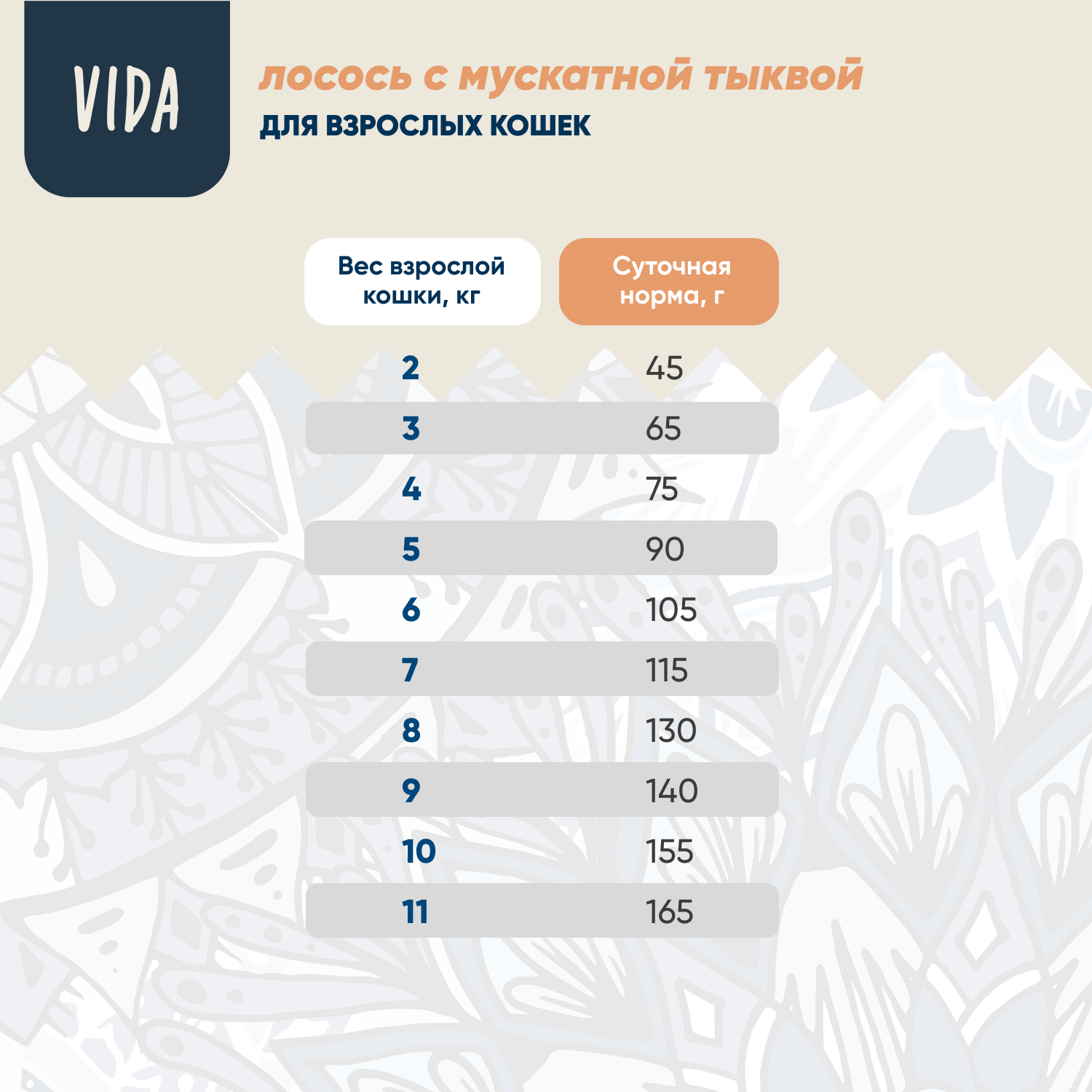 Сухой корм VIDA NATIVA для взрослых кошек из лосося с мускатной тыквой 320 г