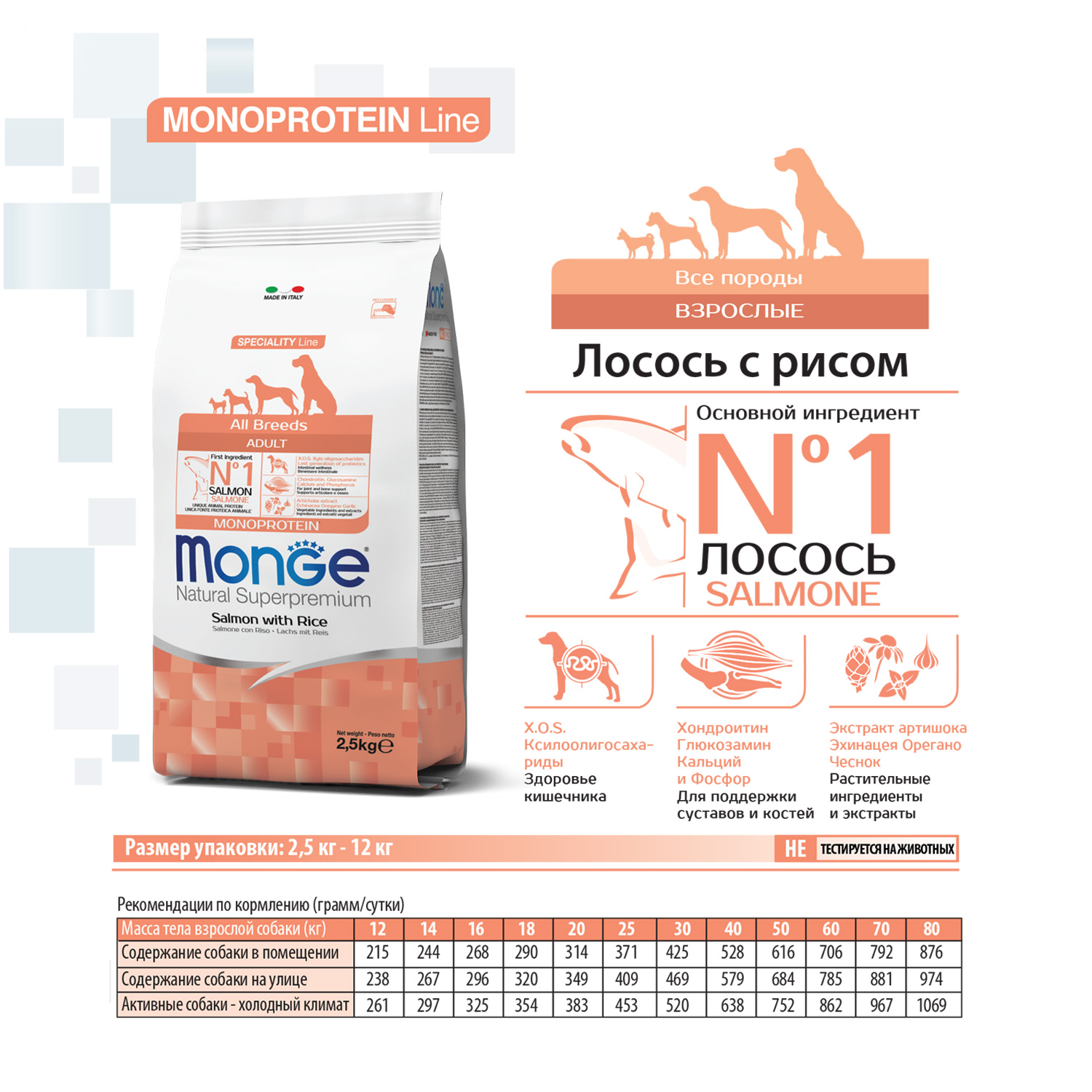 Сухой корм Monge Dog Speciality Line Monoprotein для взрослых собак всех пород, из лосося с рисом 12 кг