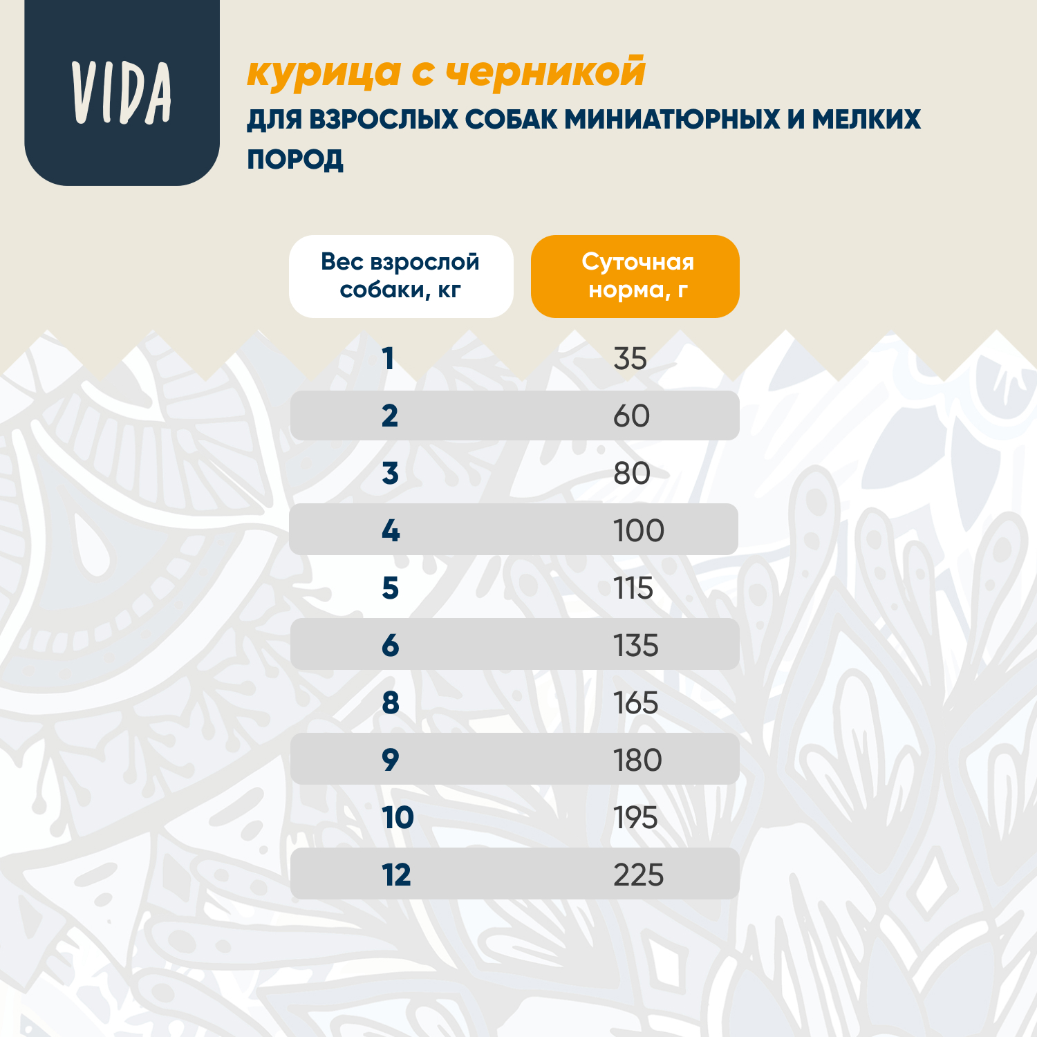 Сухой корм VIDA NATIVA для взрослых собак миниатюрных и мелких пород из курицы с черникой 800 г