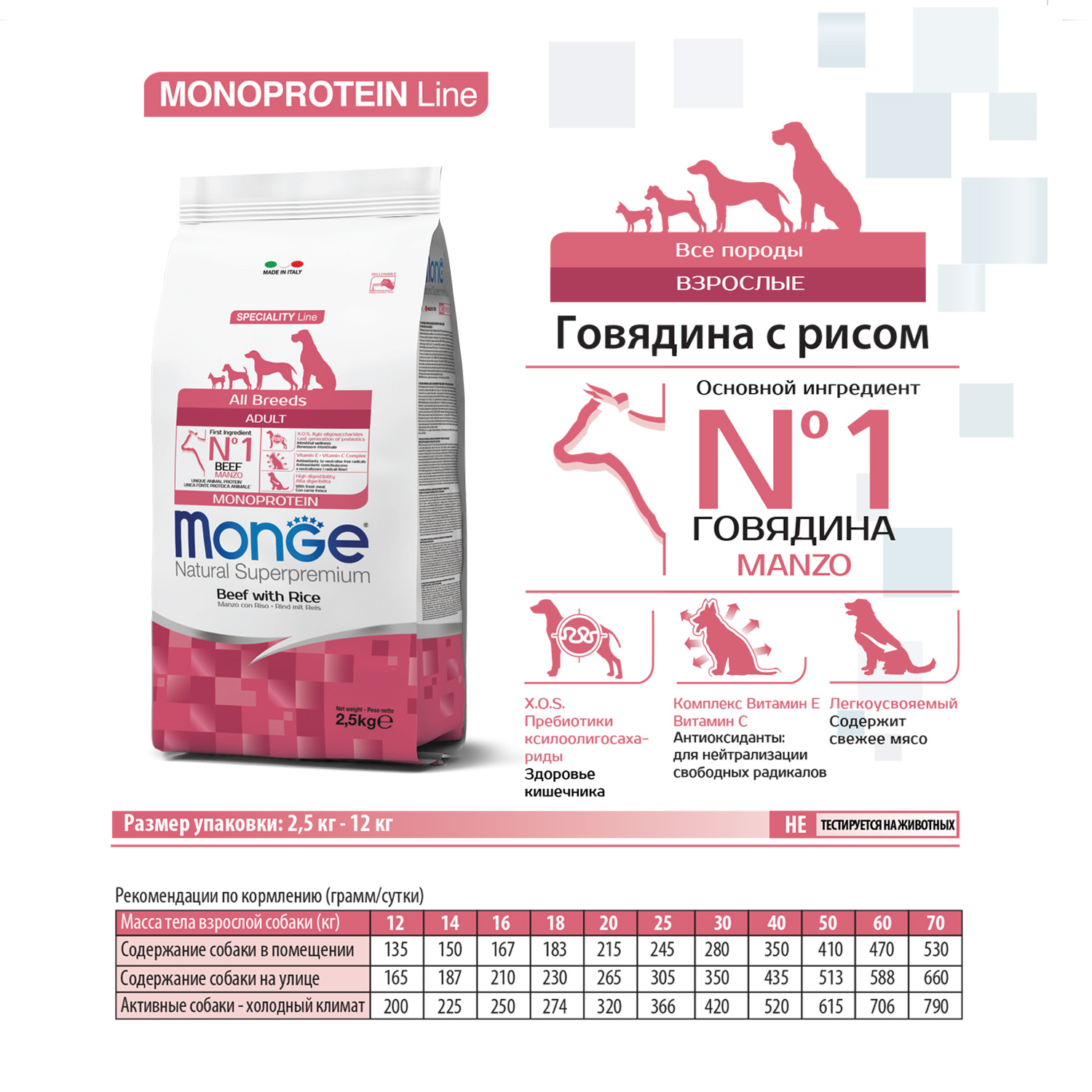 Сухой корм Monge Dog Speciality Line Monoprotein All Breeds Beef and Rice для взрослых собак всех пород, из говядины с рисом 12 кг