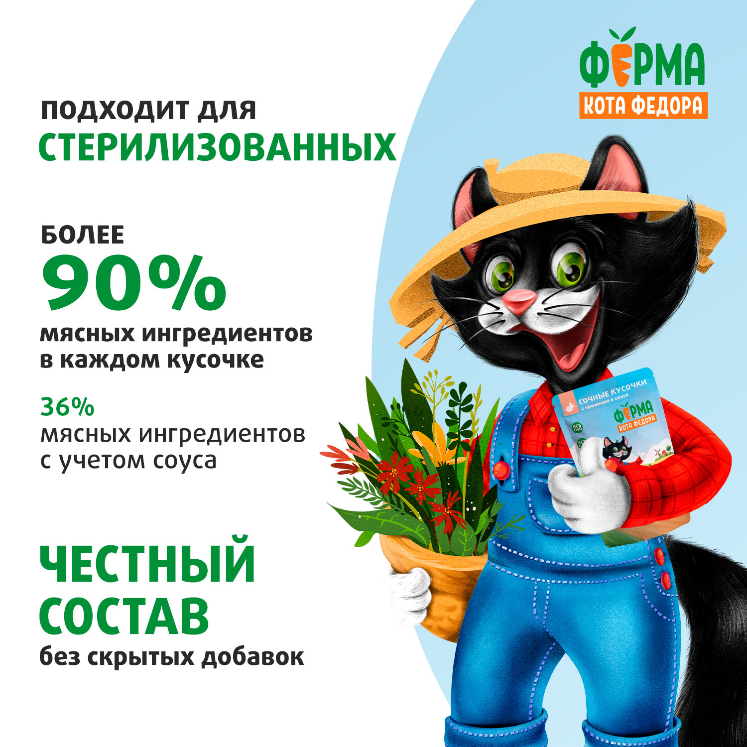 Влажный корм Ферма кота Фёдора сочные кусочки для кошек с кроликом 85г