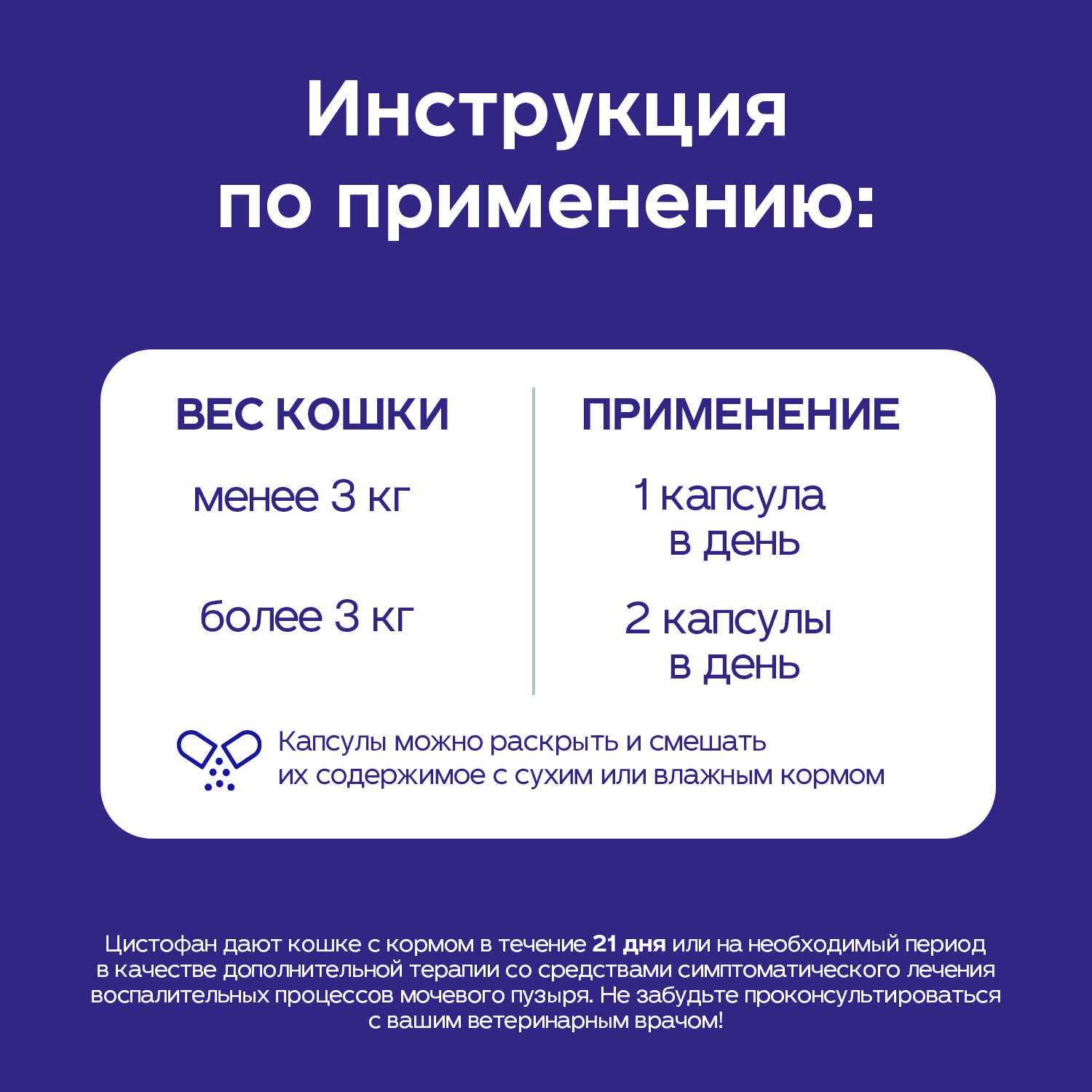 Protexin Цистофан  30 капсул