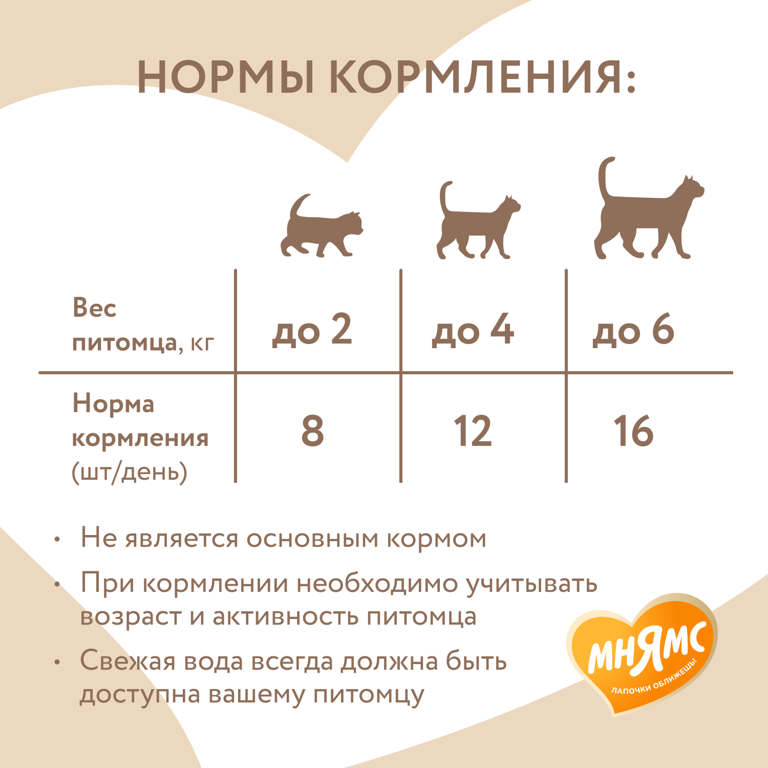 Лакомство Мнямс "Здоровье и красота" хрустящие подушечки для кошек с лососем 60 г.