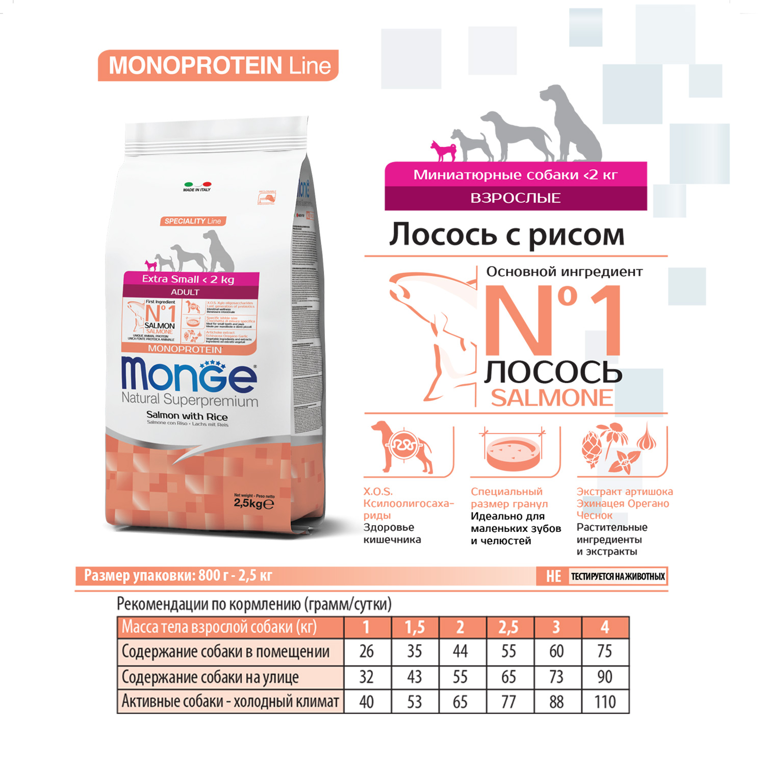 Сухой корм Monge Dog Speciality Line Monoprotein Extra Small для взрослых собак миниатюрных пород, с лососем и рисом 2,5 кг