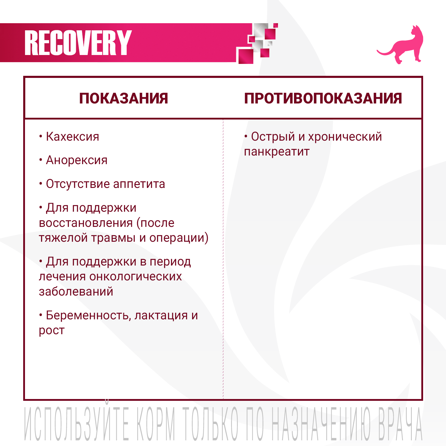 Ветеринарная диета Monge VetSolution Dog Recovery Рекавери для собак при восстановлении питания в период выздоровления 150 г