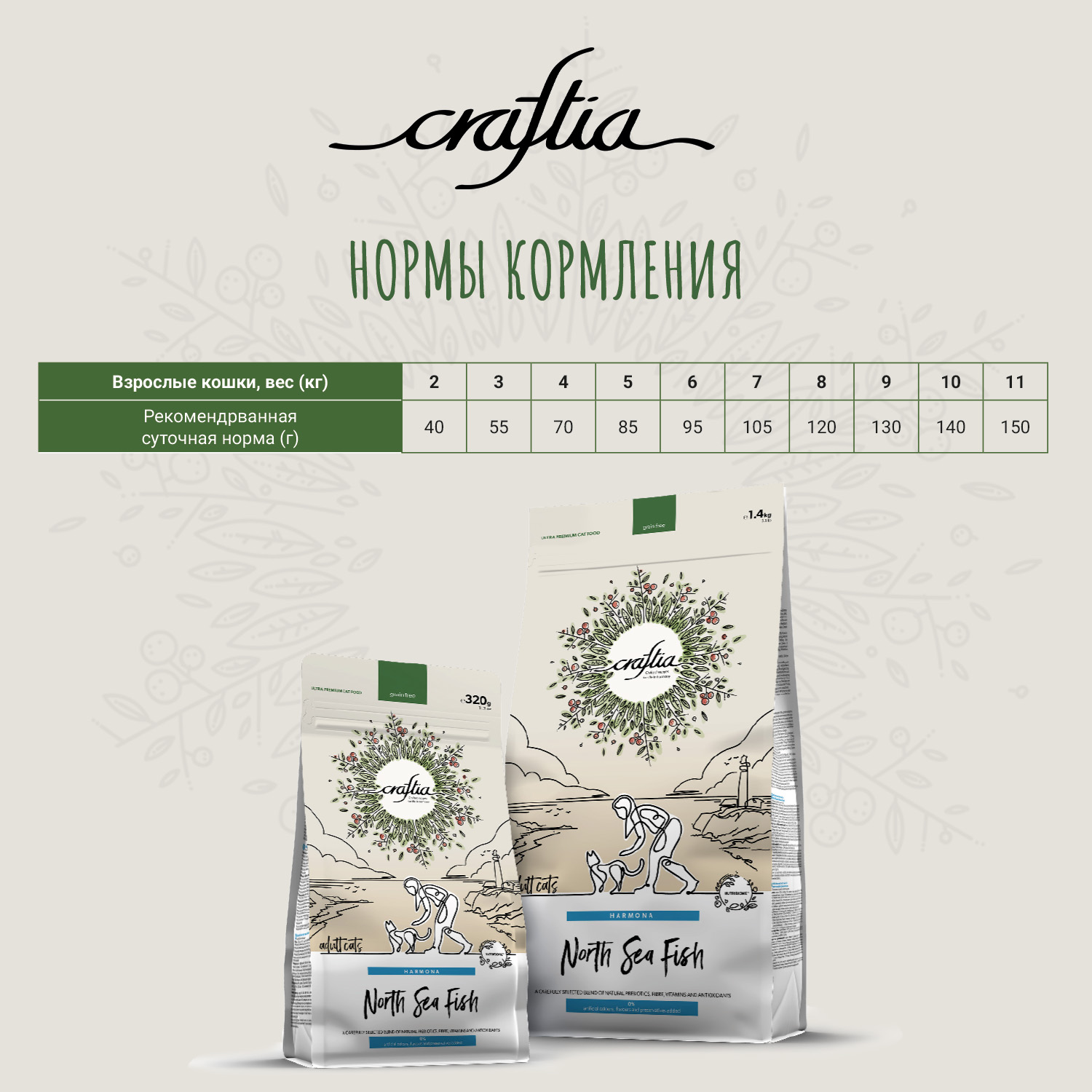Сухой корм CRAFTIA HARMONA для взрослых кошек из рыбы северного моря 320 г