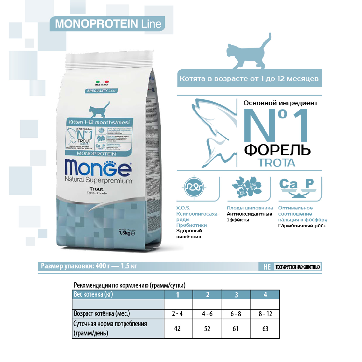 Сухой корм Monge Cat Speciality Line Monoprotein для котят и беременных кошек, из форели 1,5 кг