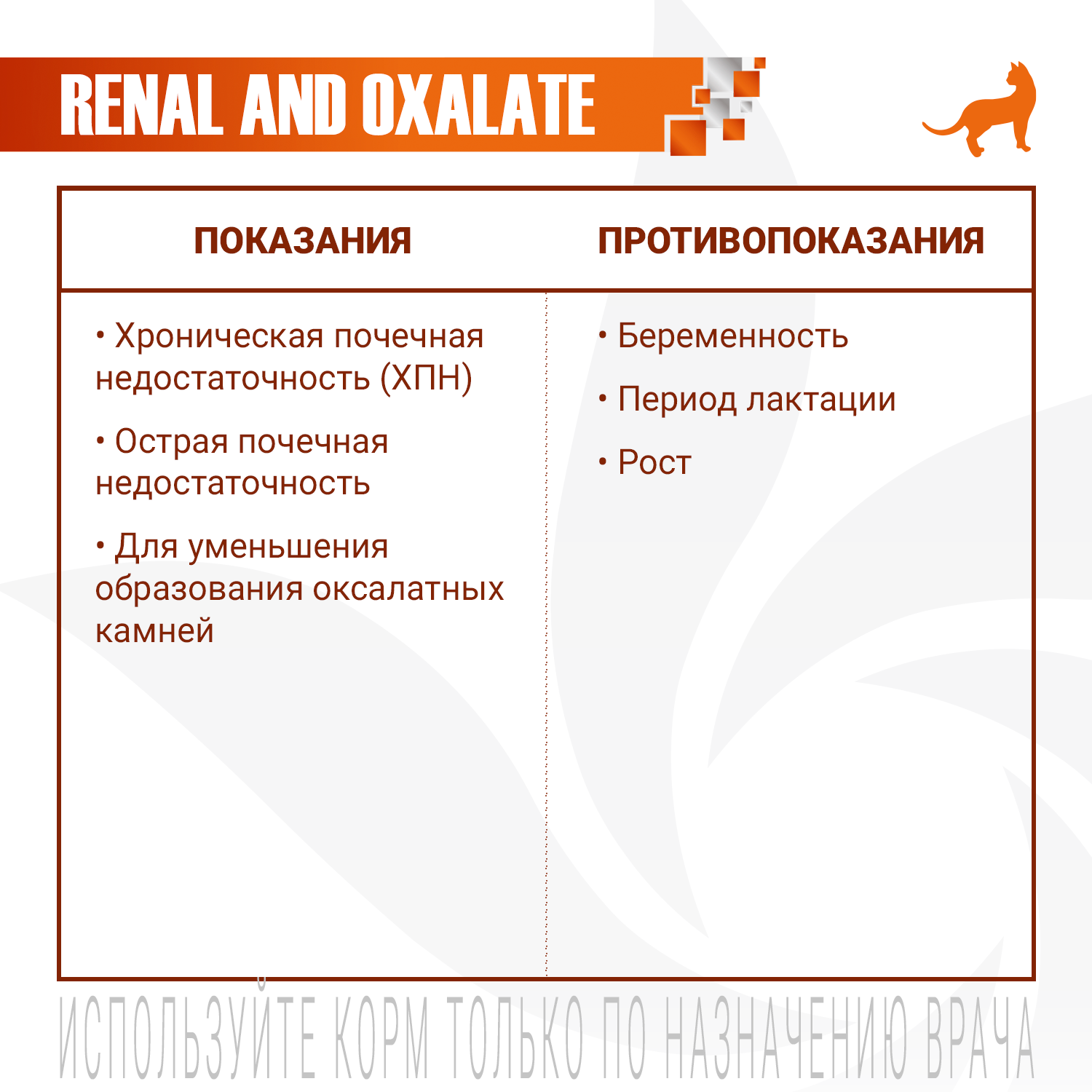 Ветеринарная диета Monge VetSolution Dog Renal and Oxalate Ренал и Оксалат для собак при ХПН 12 кг