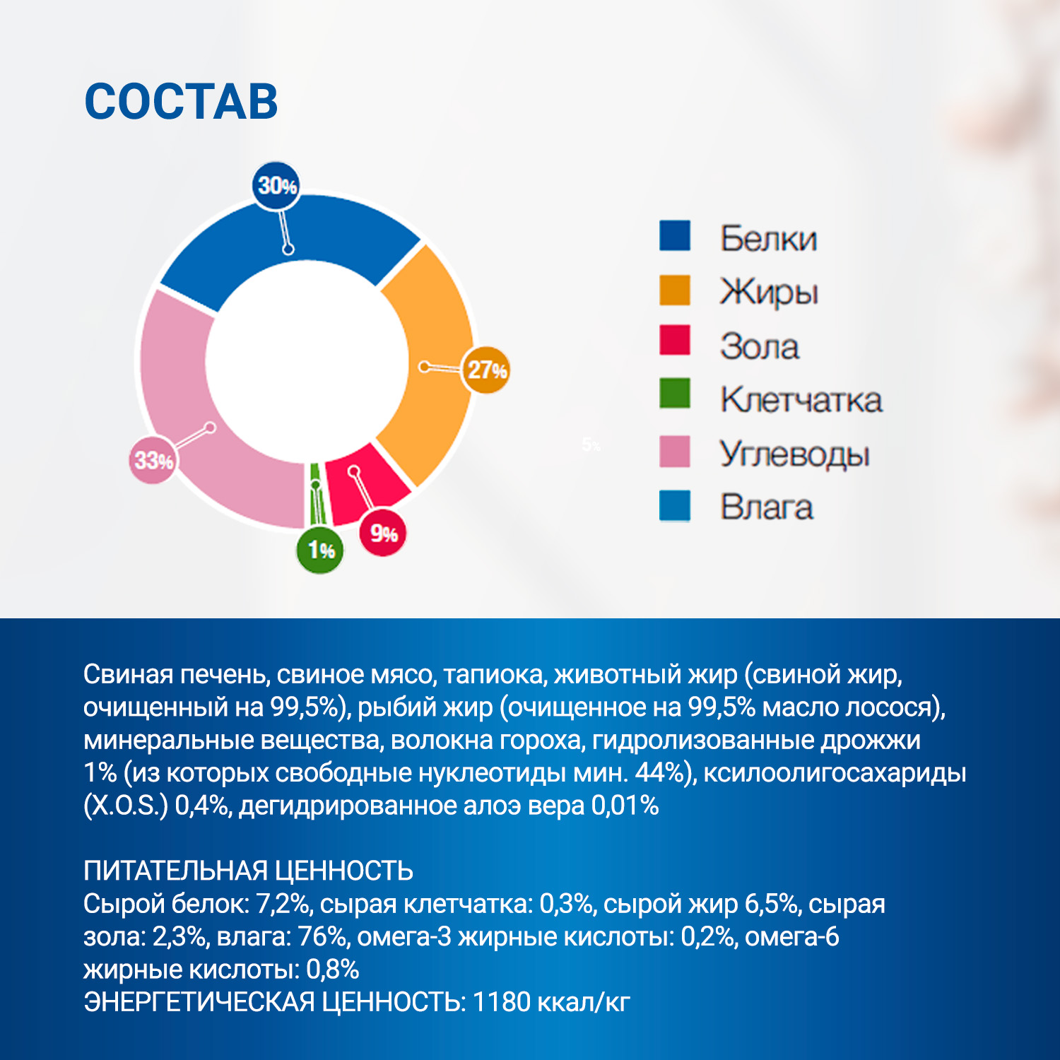 Диетический корм Monge VetSolution Dog Dermatosis Дерматозис для собак при заболеваниях кожи 150 г