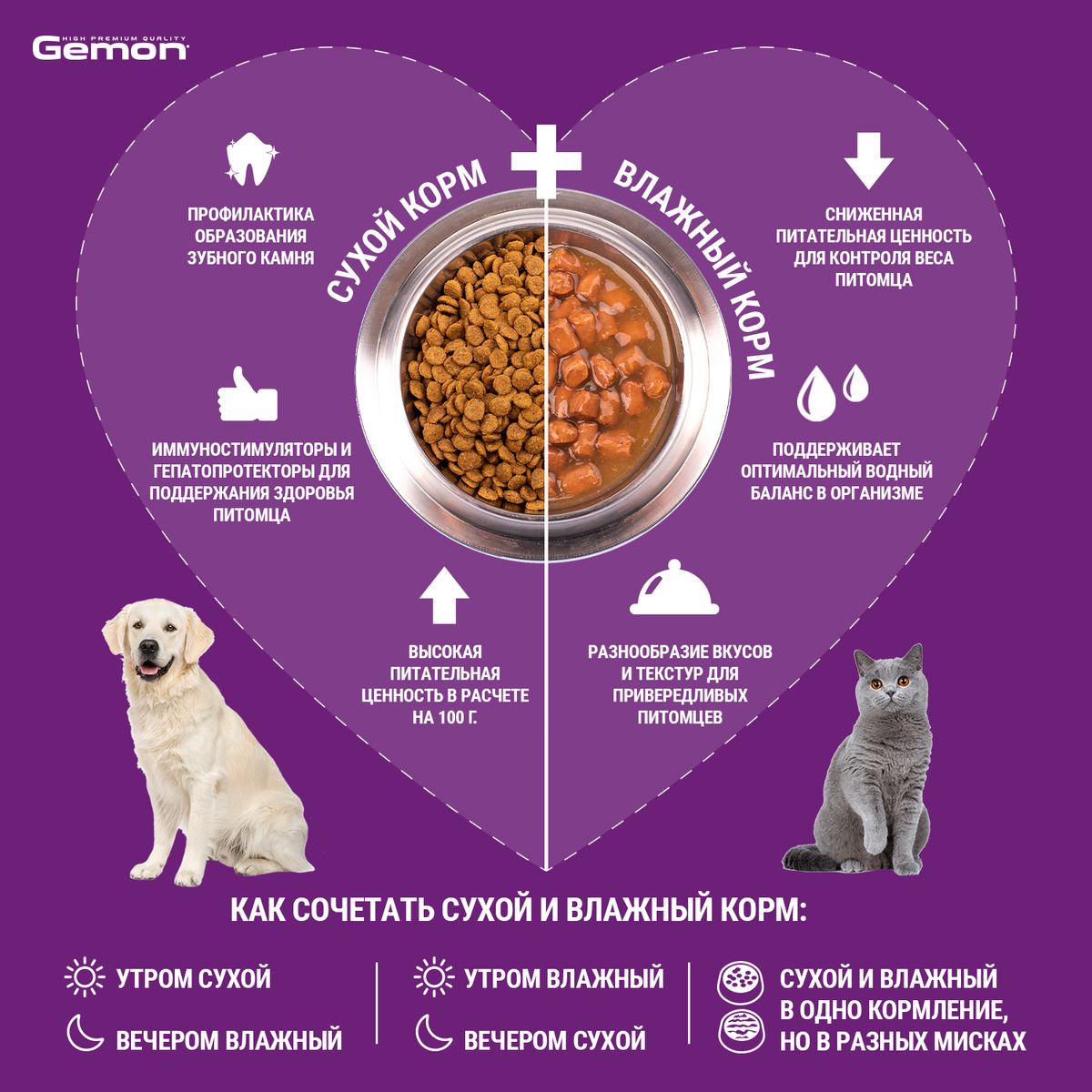 Сухой корм Gemon Cat для взрослых кошек, с курицей и индейкой 10 кг