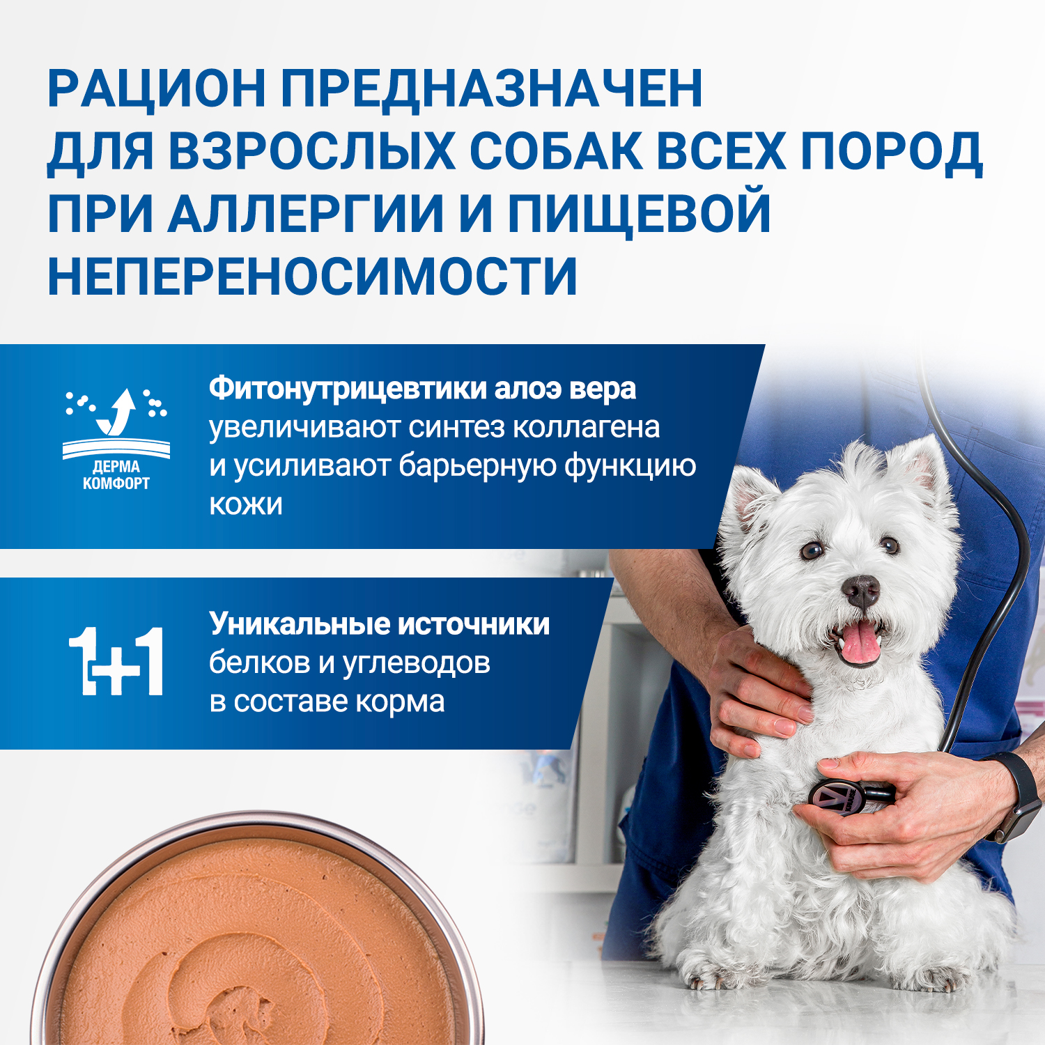 Диетический корм Monge VetSolution Dog Hypo Monoprotein TUNA Гипо монопротеин с тунцом для собак для снижения реакции пищевой непереносимости 400 г