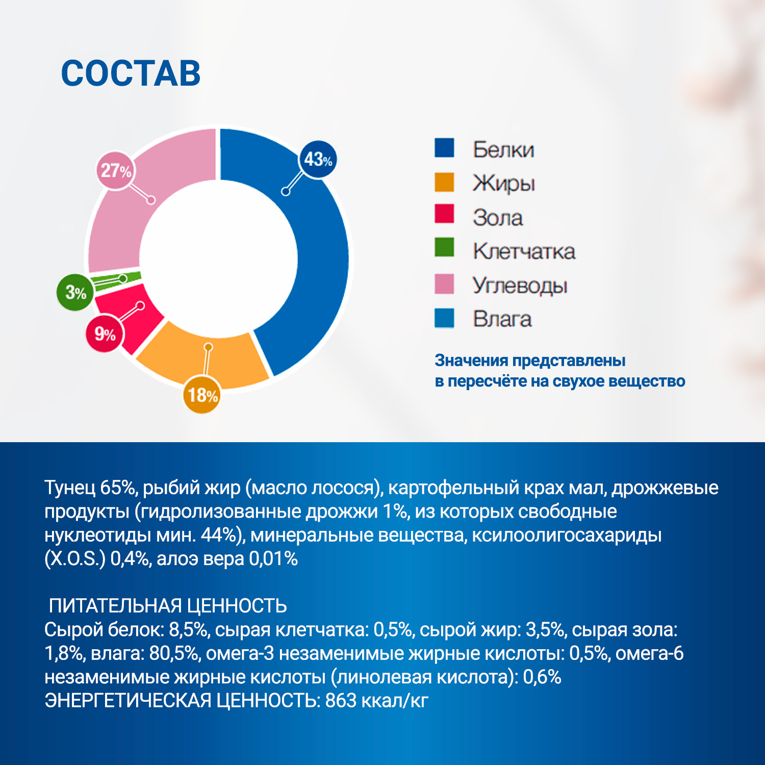 Диетический корм Monge VetSolution Dog Hypo Monoprotein TUNA Гипо монопротеин с тунцом для собак для снижения реакции пищевой непереносимости 400 г