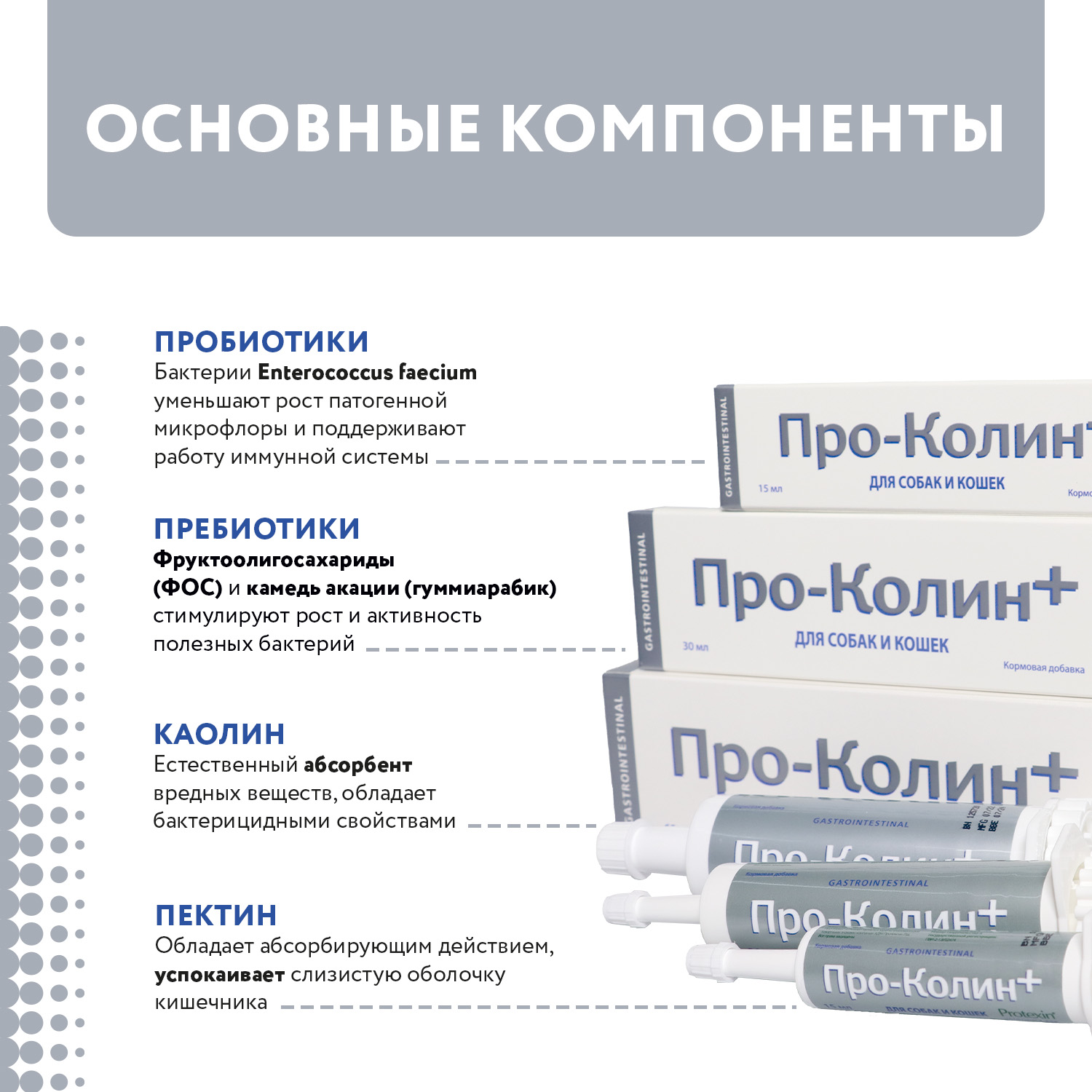 Protexin Проколин 60 мл