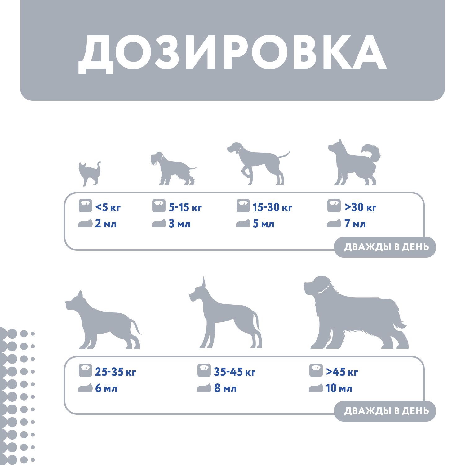 Protexin Проколин 60 мл