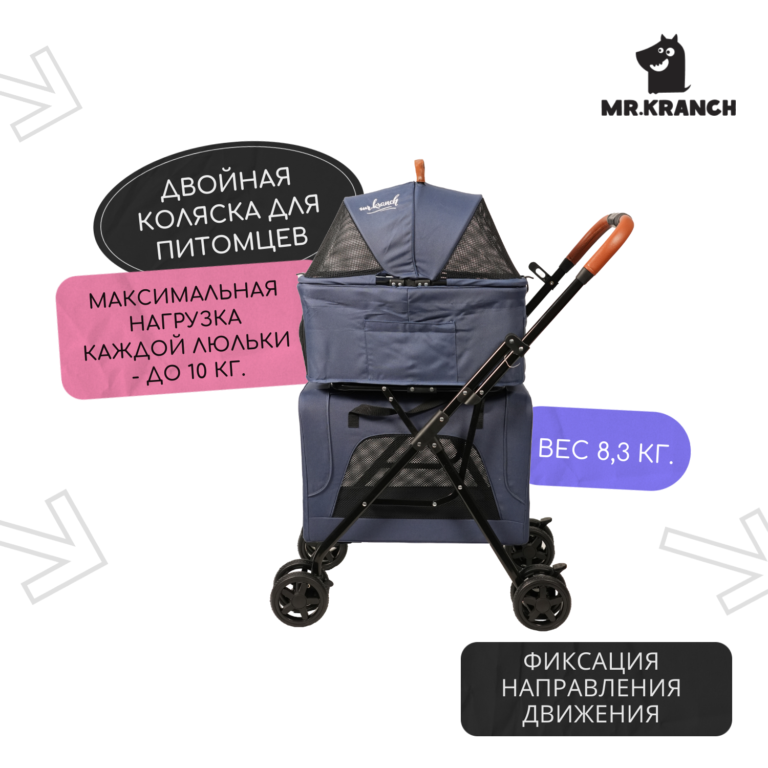 Коляска прогулочная Mr.Kranch для собак и кошек двойная (макс. нагрузка 10+10 кг), голубая