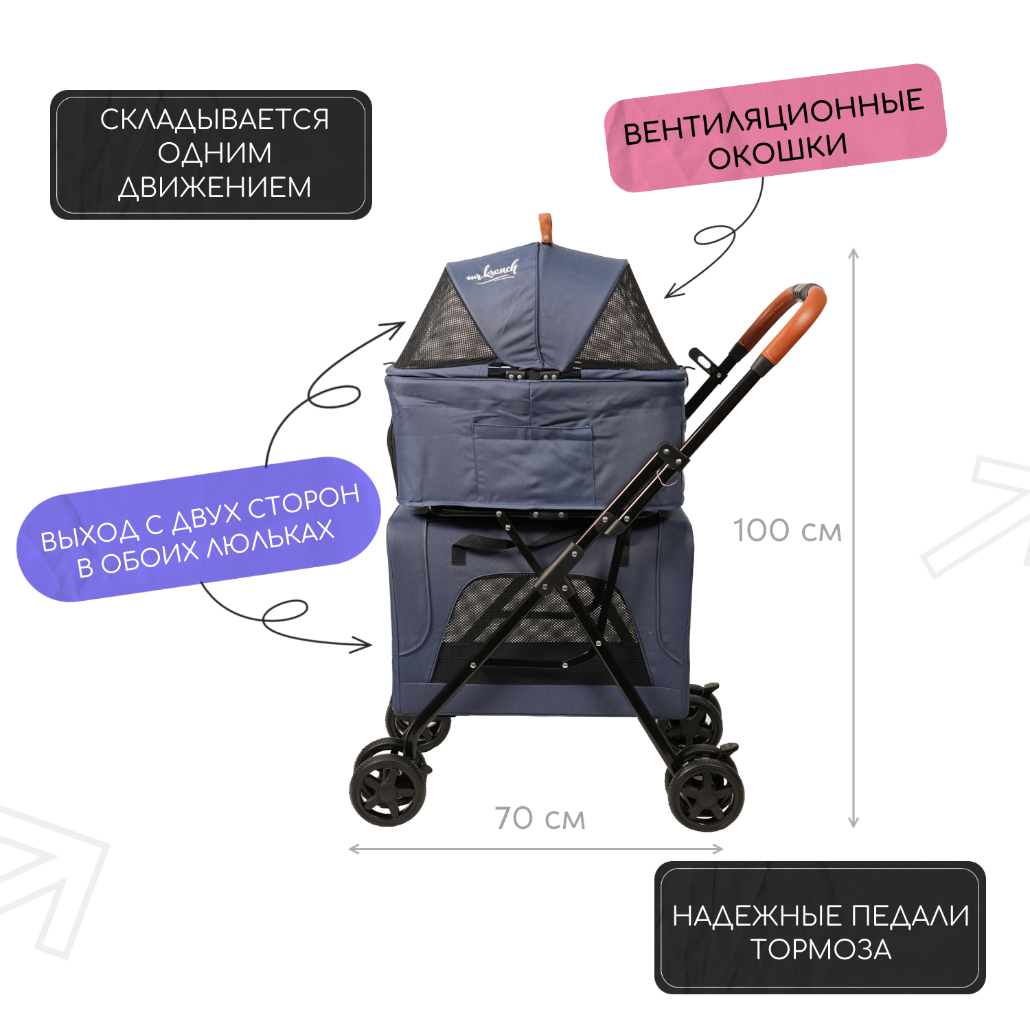Коляска прогулочная Mr.Kranch для собак и кошек двойная (макс. нагрузка 10+10 кг), голубая