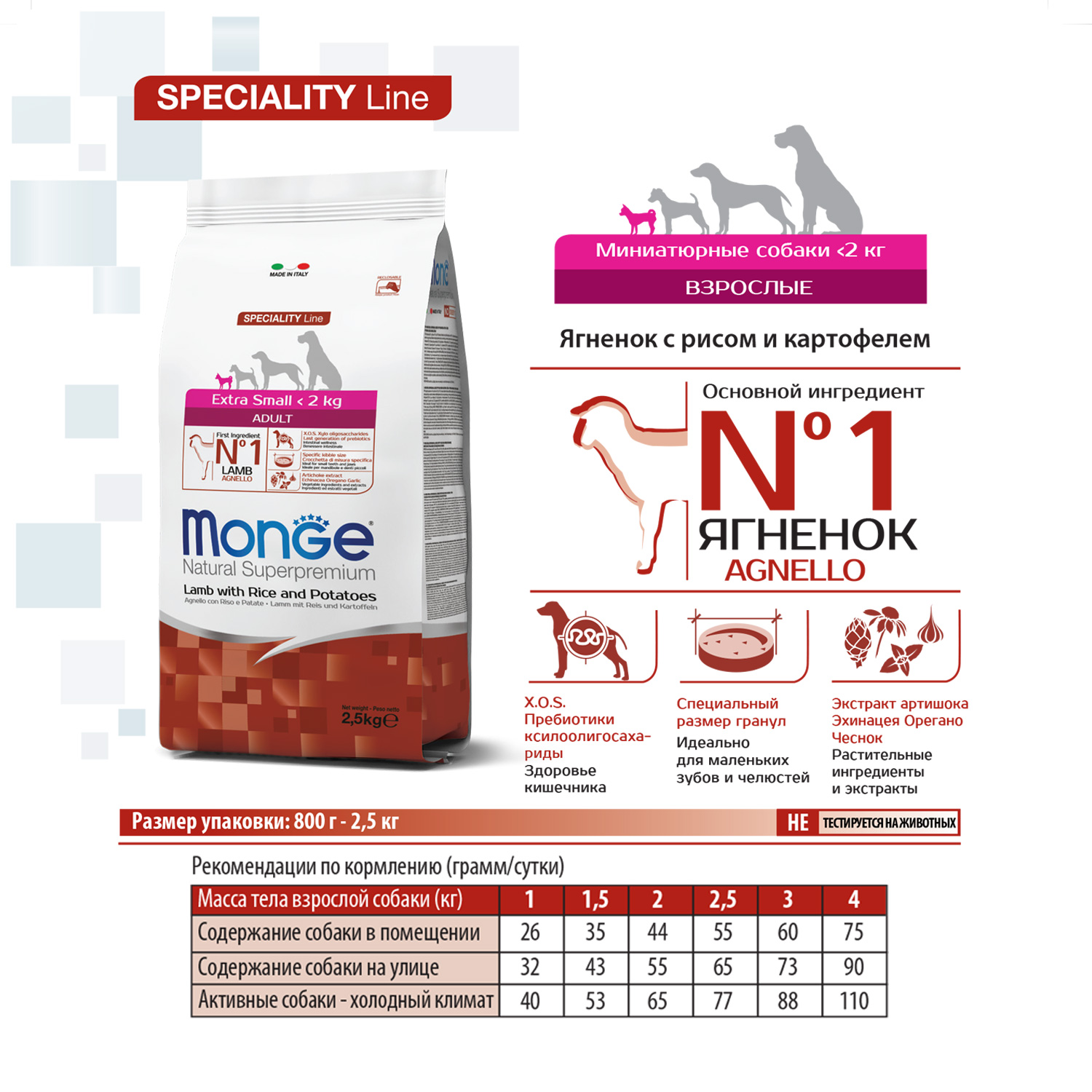 Сухой корм Monge Dog Speciality Line Extra Small для взрослых собак миниатюрных пород, из ягненка с рисом и картофелем 2,5 кг