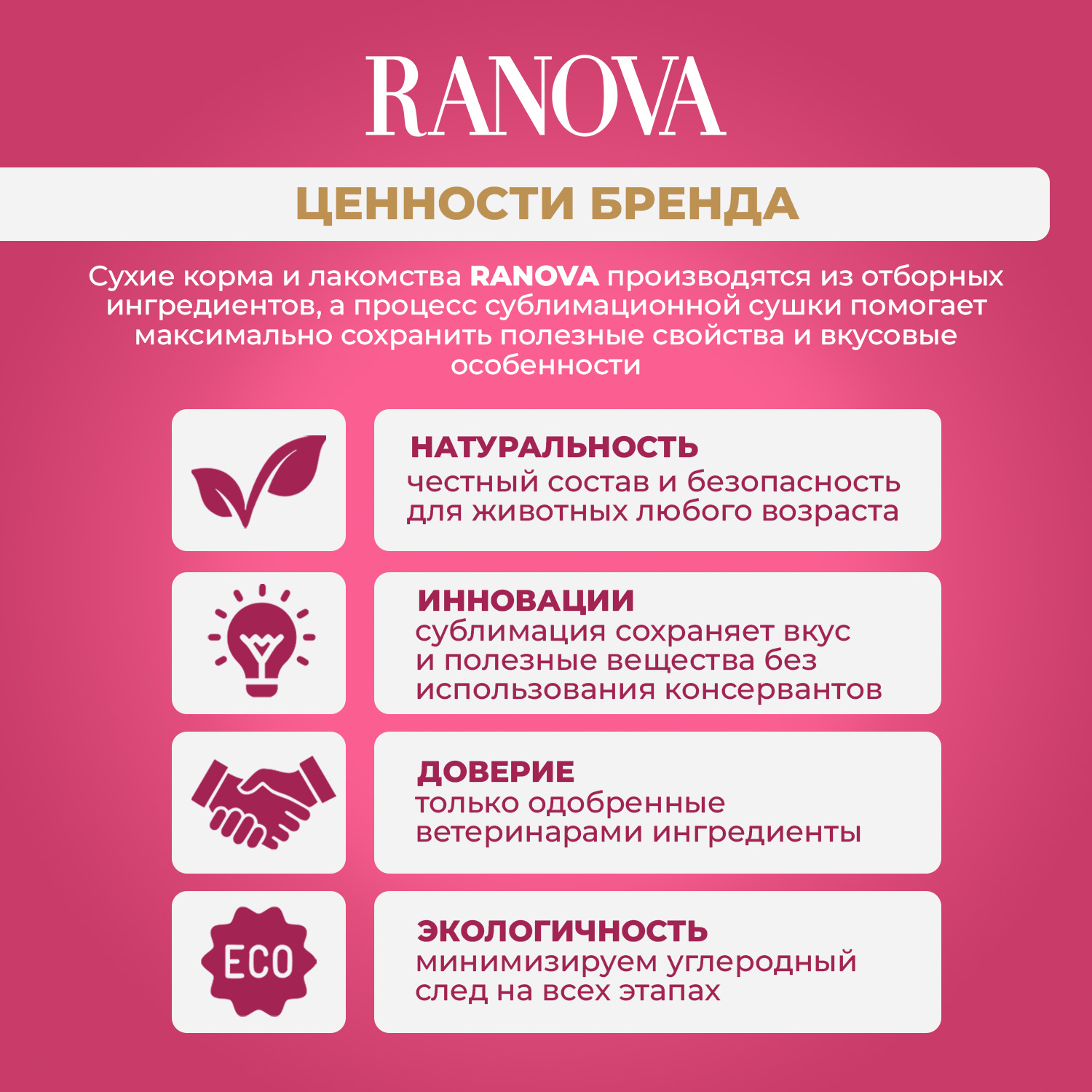 Полнорационный сухой (сублимированный) корм Ranova CN для котят с курицей, 6 г