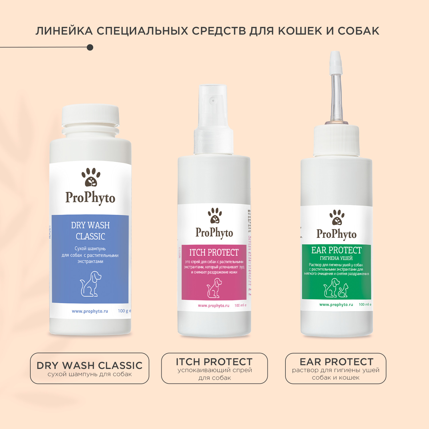 Спрей ProPhyto ITCH PROTECT для кожи собак, противозудный, 100 мл
