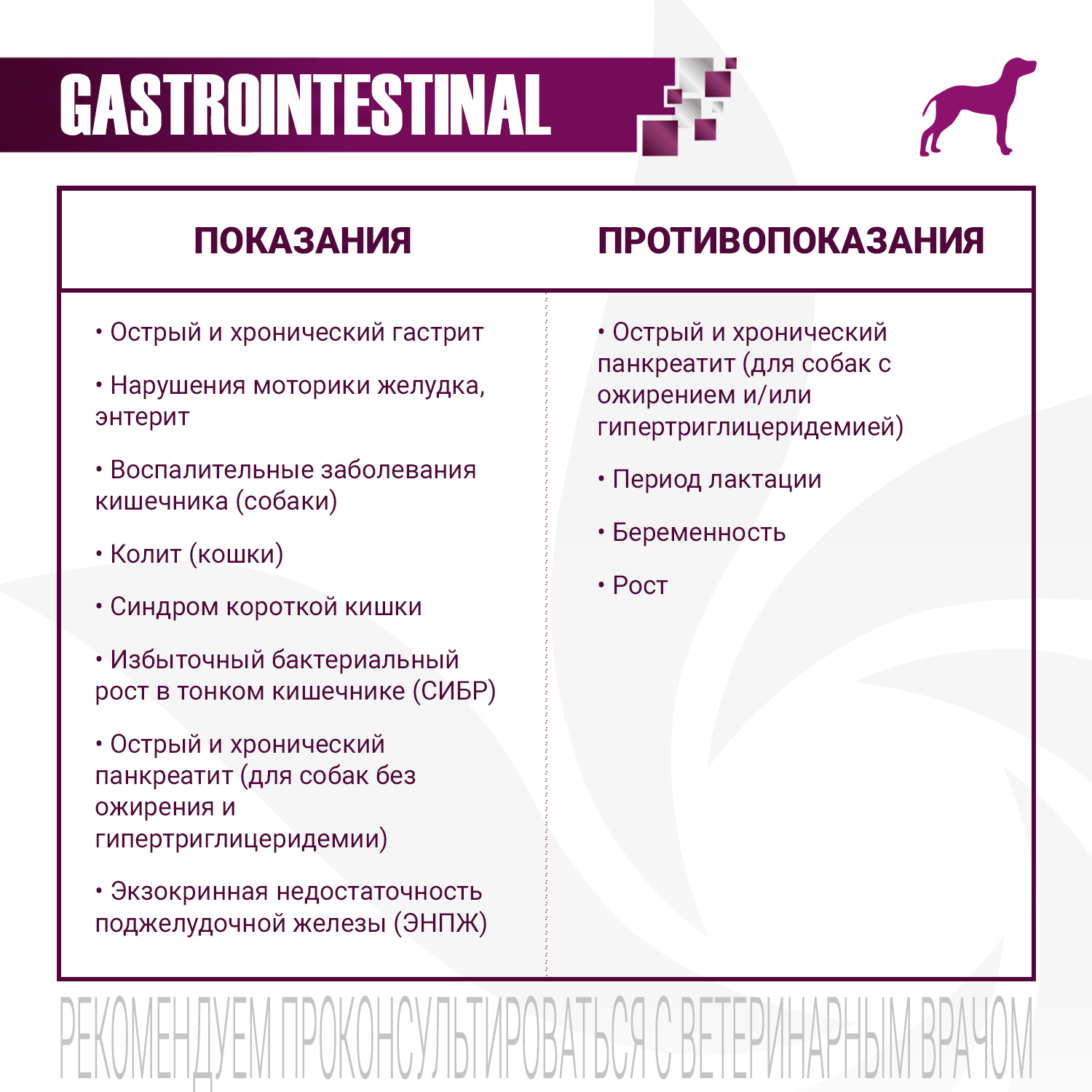Ветеринарная диета Monge VetSolution Dog Gastrointestinal Гастроинтестинал для собак при заболеваниях ЖКТ 400 г
