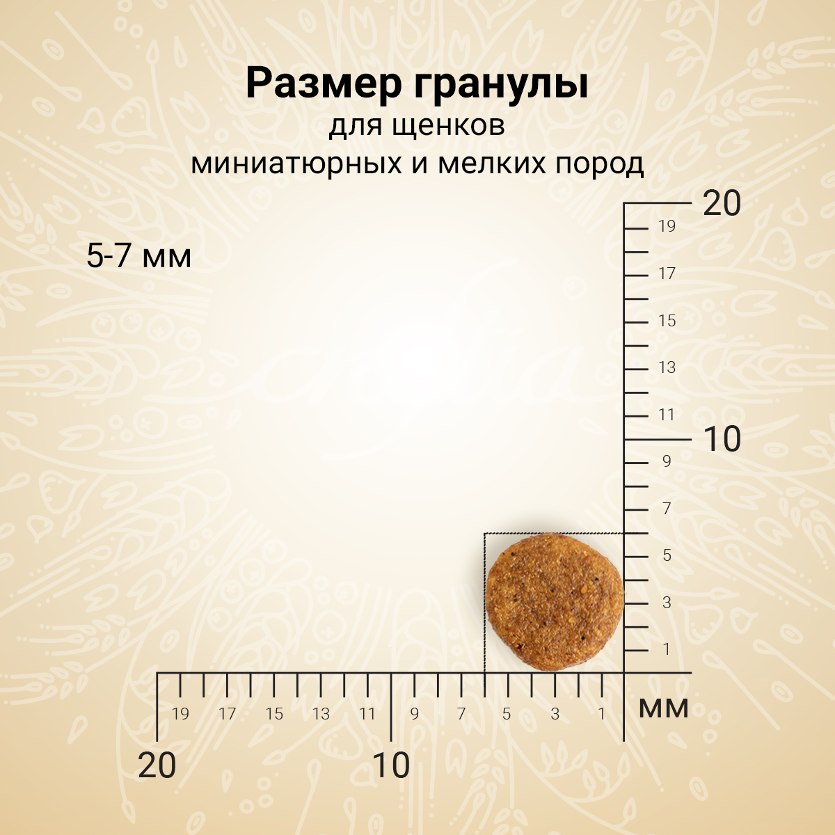 Сухой корм CRAFTIA NATURA для щенков миниатюрных и мелких пород из ягненка с перепелкой 640 г