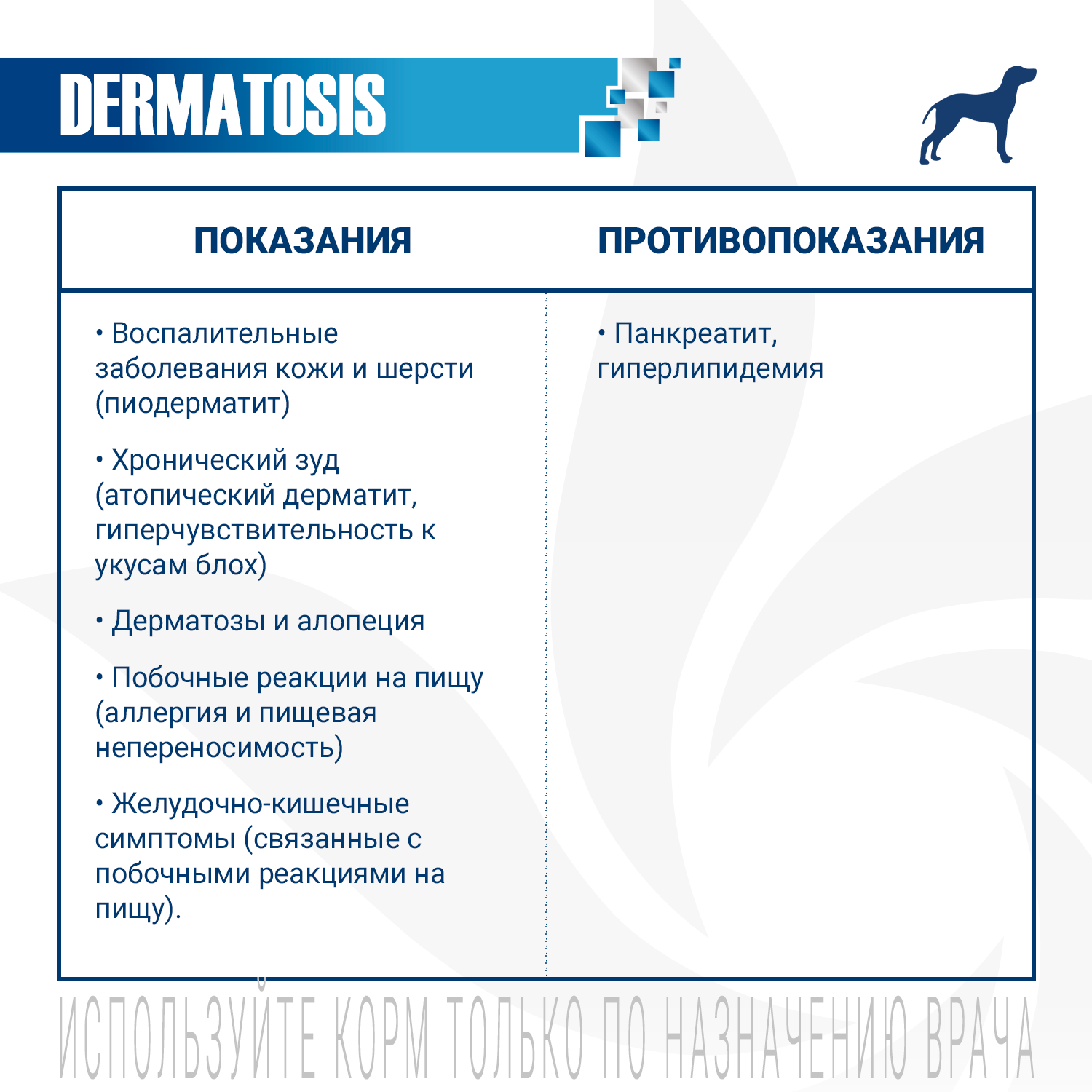 Ветеринарная диета Monge VetSolution Dog Dermatosis Дерматозис для собак при заболеваниях кожи 12 кг