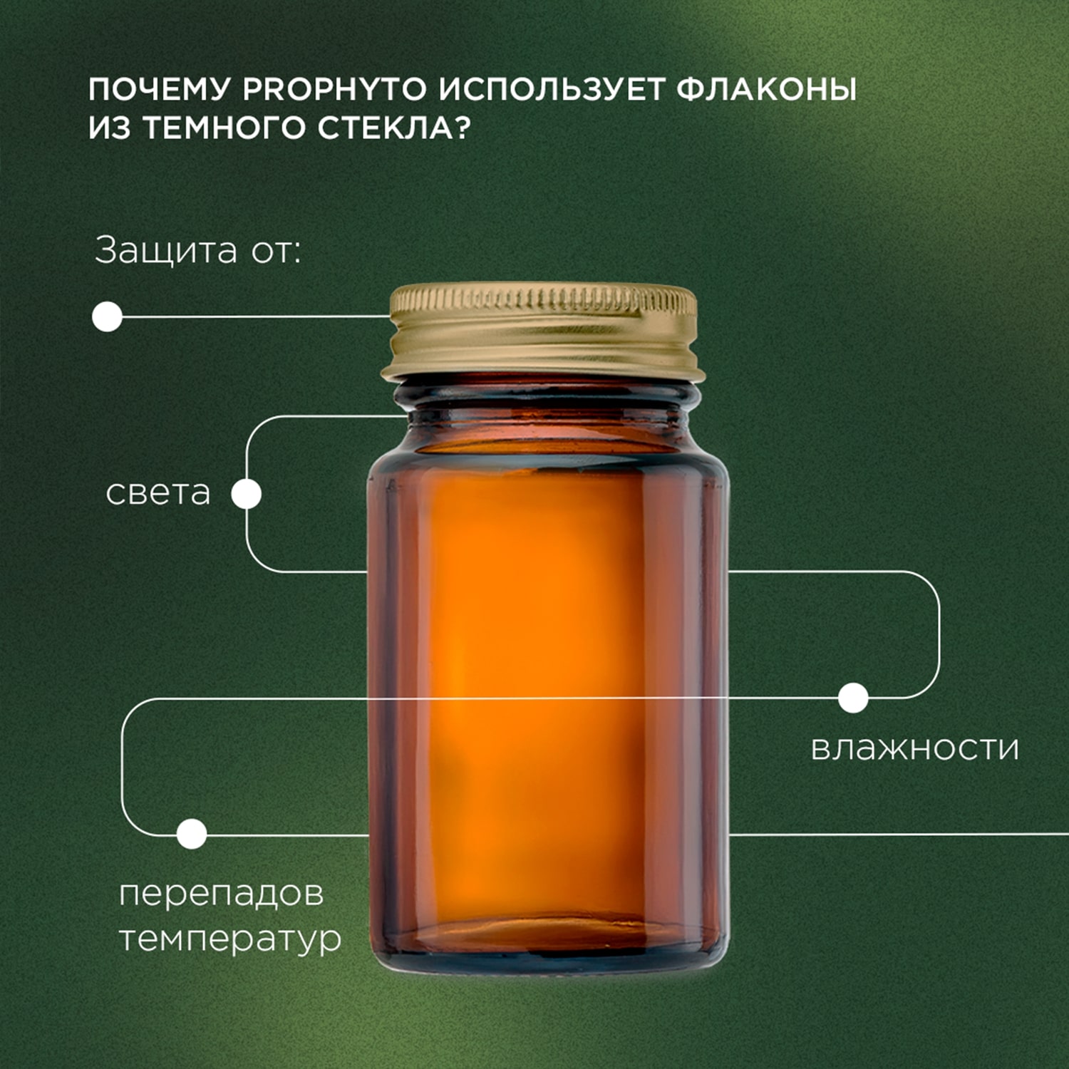 ProPhyto Сеньор Саппорт, 30 таблеток