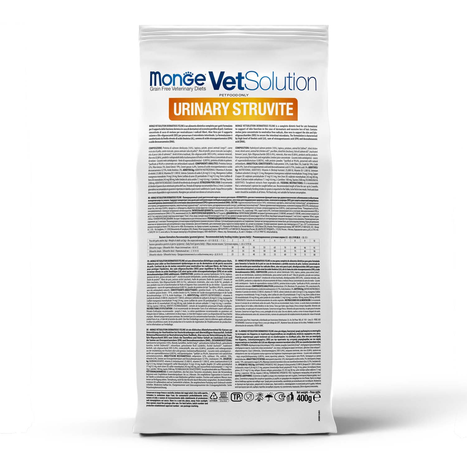 Диетический корм Monge VetSolution Cat Urinary Struvite Уринари Струвит при заболеваниях мочеполовой системы и струвитном течении МКБ 400 г