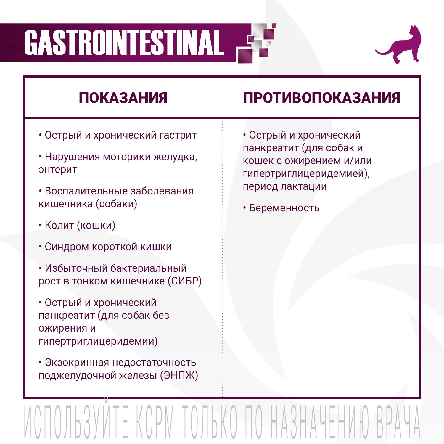 Ветеринарная диета Monge VetSolution Cat Gastrointestinal гастро интестинал для кошек при заболеваниях ЖКТ 100 г