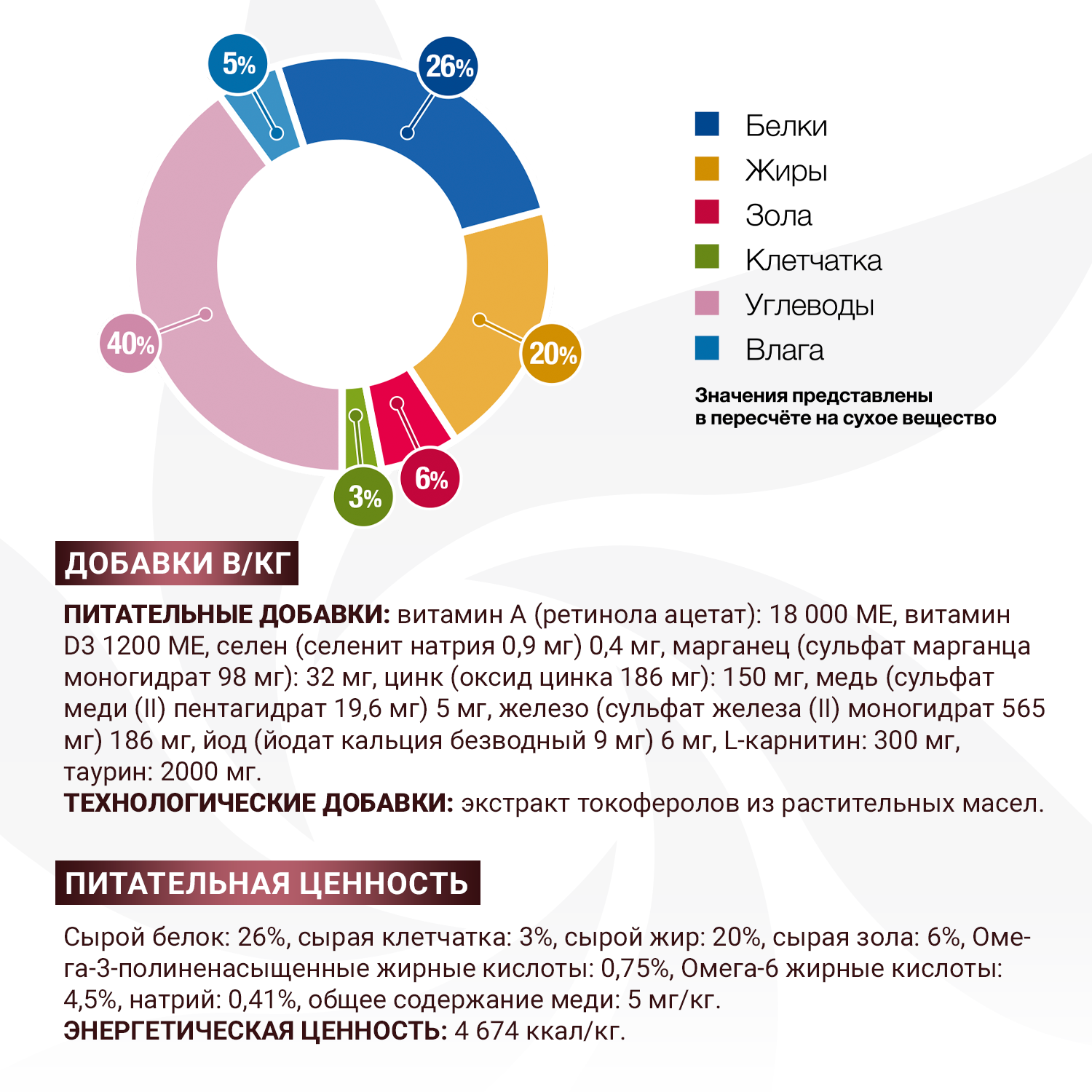 Ветеринарная диета Monge VetSolution Cat Hepatic Гепатик для кошек при заболеваниях печени 400 г