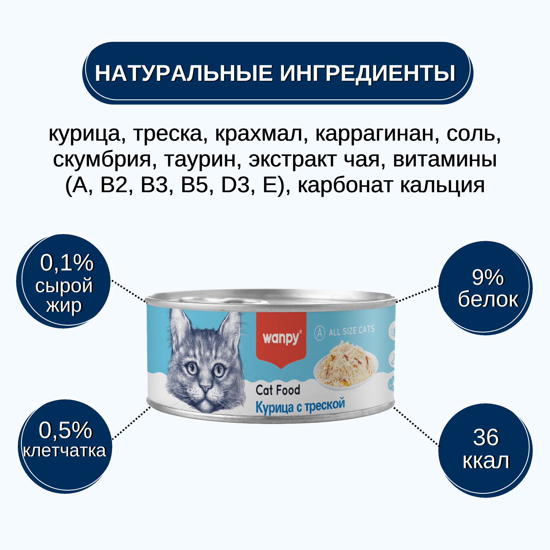 Wanpy Cat Консервы для кошек "Курица с треской" 95 г