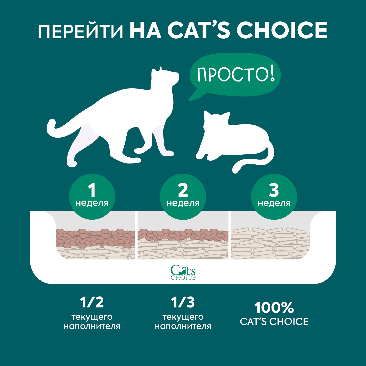 Растительный комкующийся наполнитель Cat's choice с pH-индикатором 6л/2,5 кг