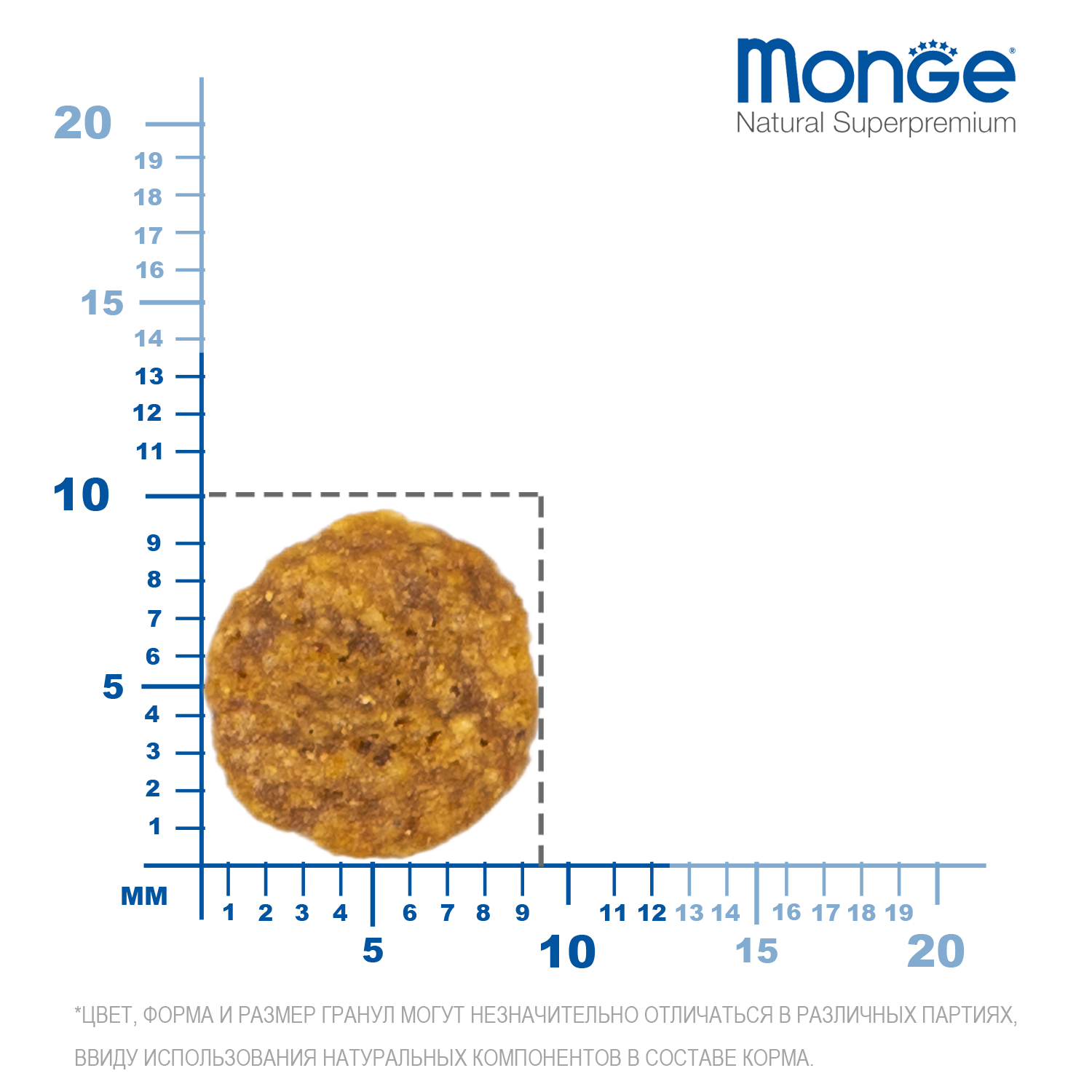 Сухой корм Monge Cat Speciality Line Monoprotein Sterilised для стерилизованных кошек, из форели 1,5 кг