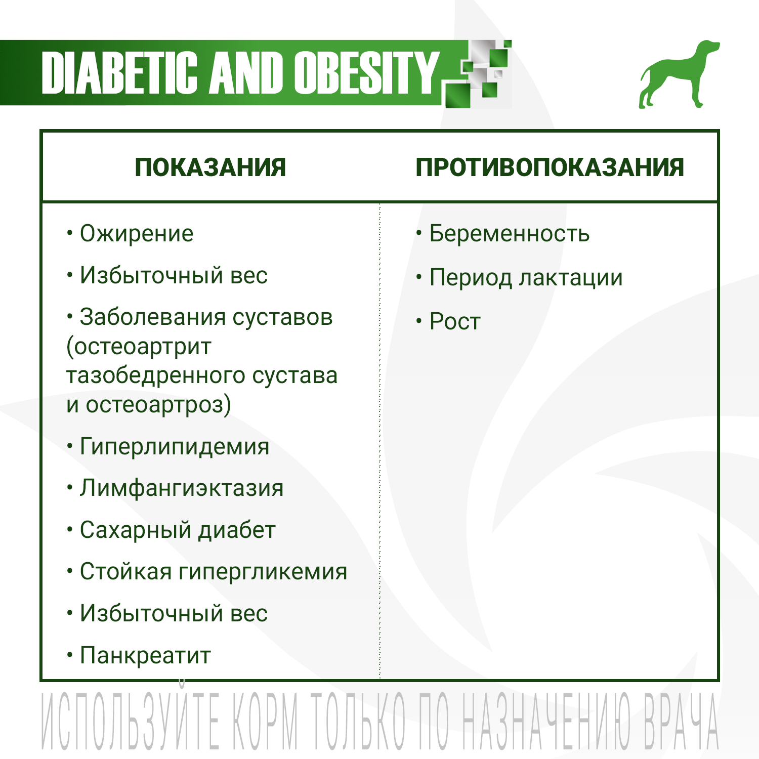 Ветеринарная диета Monge VetSolution Dog Diabetic and Obesity Диабетик и Обесити для собак при сахарном диабете и лишнем весе 400 г