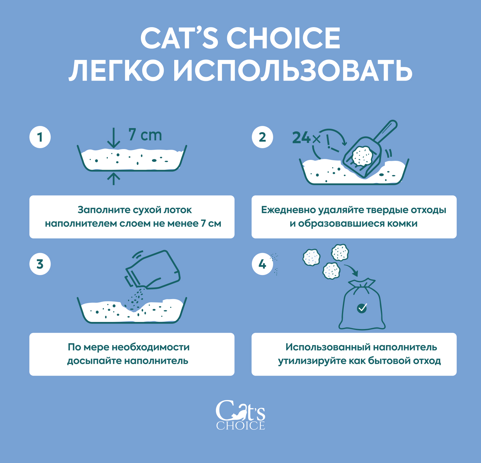 Бентонитовый комкующийся наполнитель Cat's choice с активированным углем 7л/ 5 кг