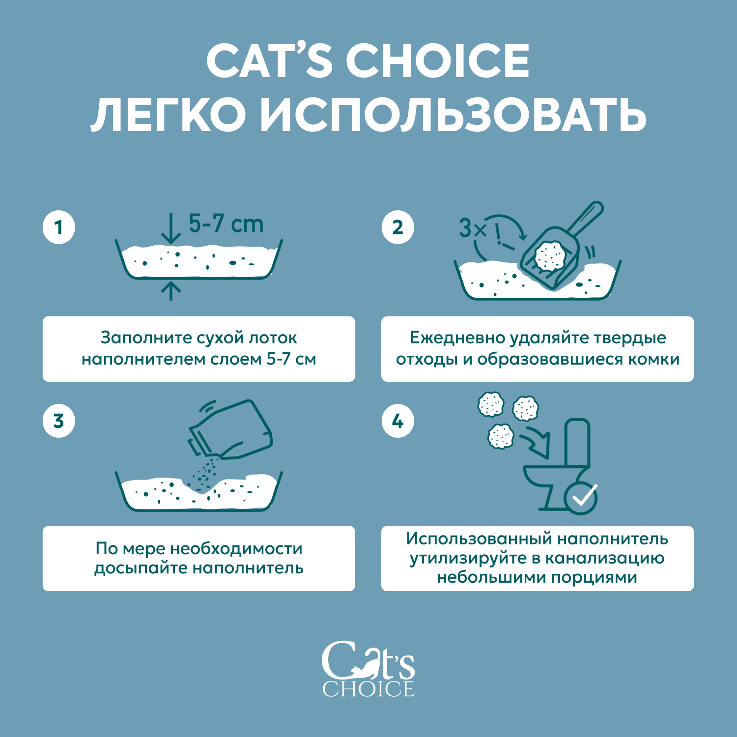 Растительный комкующийся наполнитель тофу Cat's choice без аромата 6л/2,5 кг