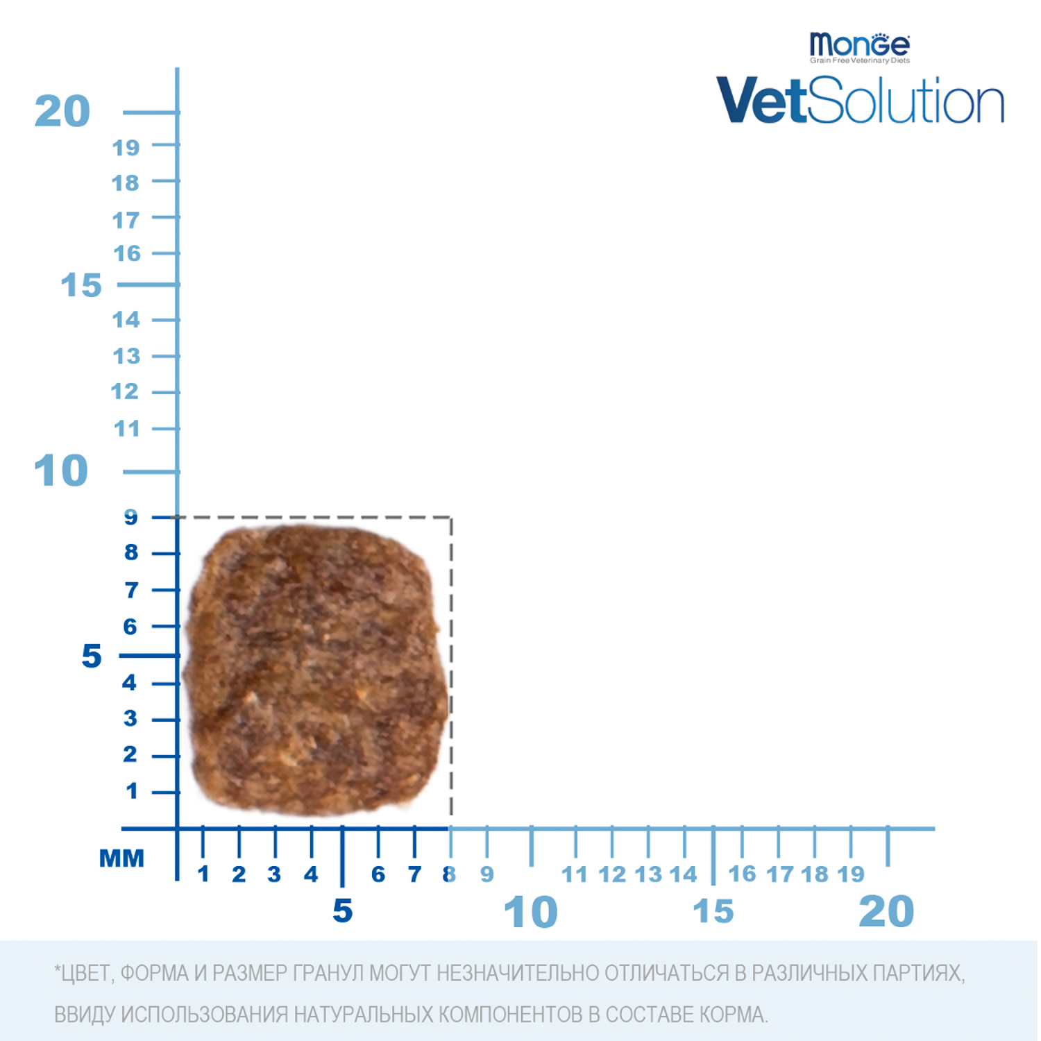 Ветеринарная диета Monge VetSolution Cat Hepatic Гепатик для кошек при заболеваниях печени 1,5 кг