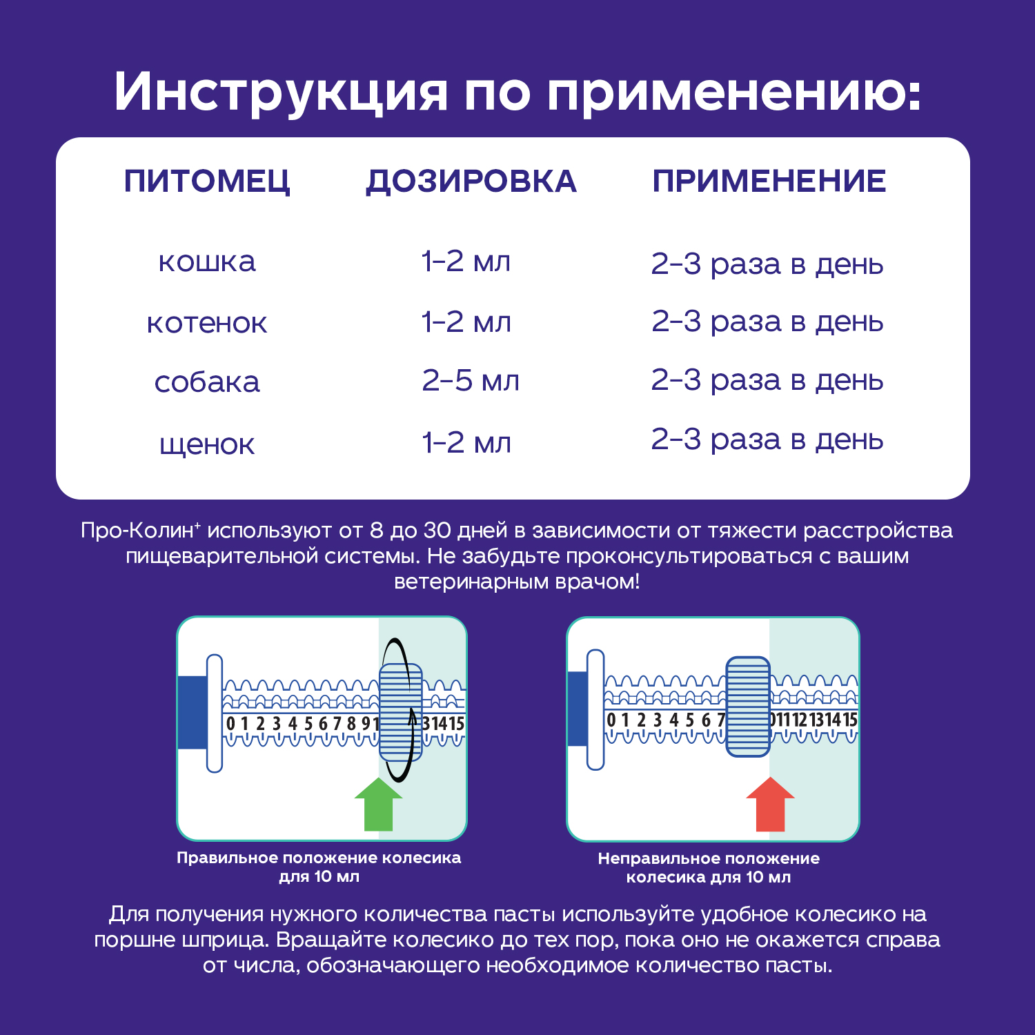 Protexin Проколин 15 мл