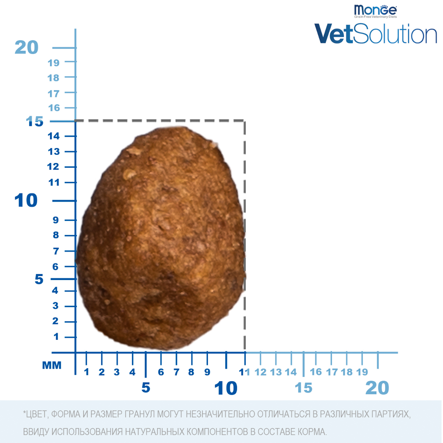 Ветеринарная диета Monge VetSolution Dog Obesity Обесити диета для собак при избыточном весе 12 кг