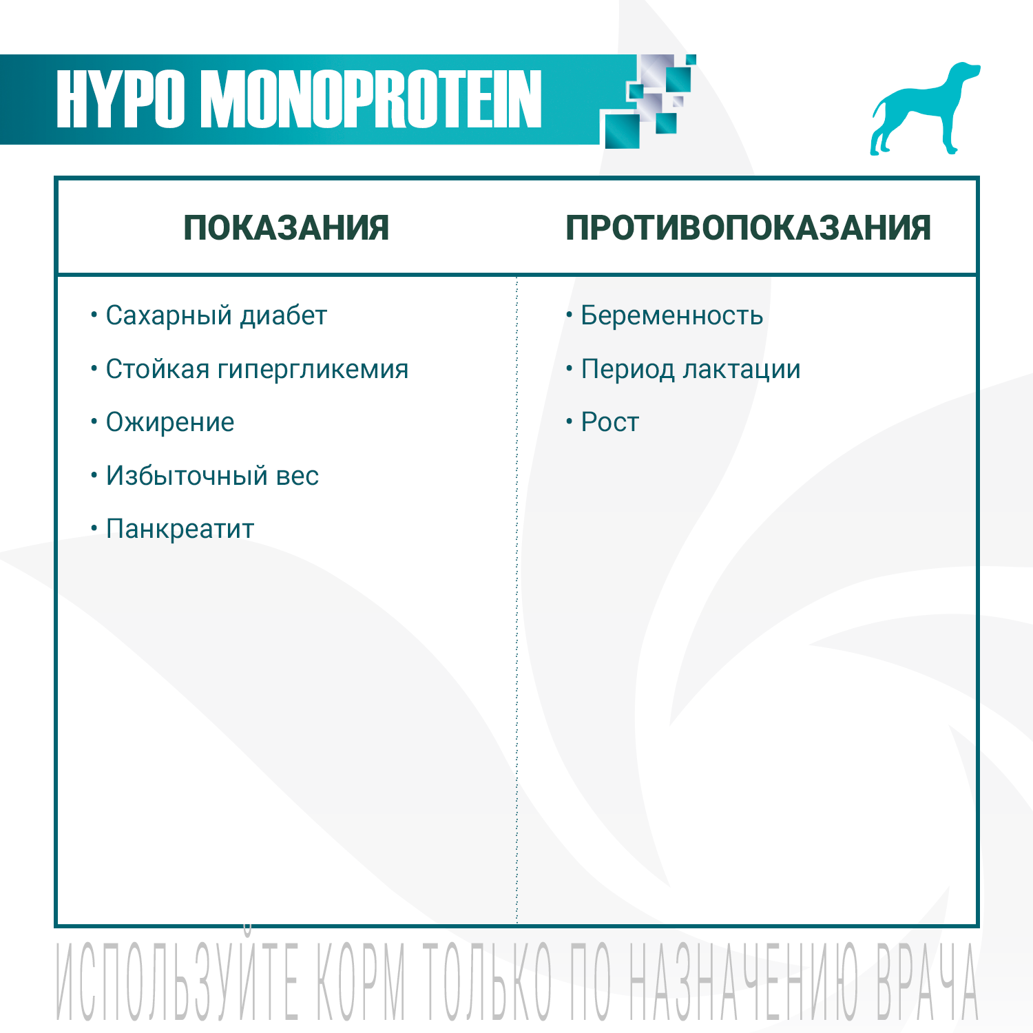 Ветеринарная диета Monge VetSolution Dog Hypo Monoprotein LAMB Гипо монопротеин с ягнёнком для собак для снижения реакции пищевой непереносимости 400г