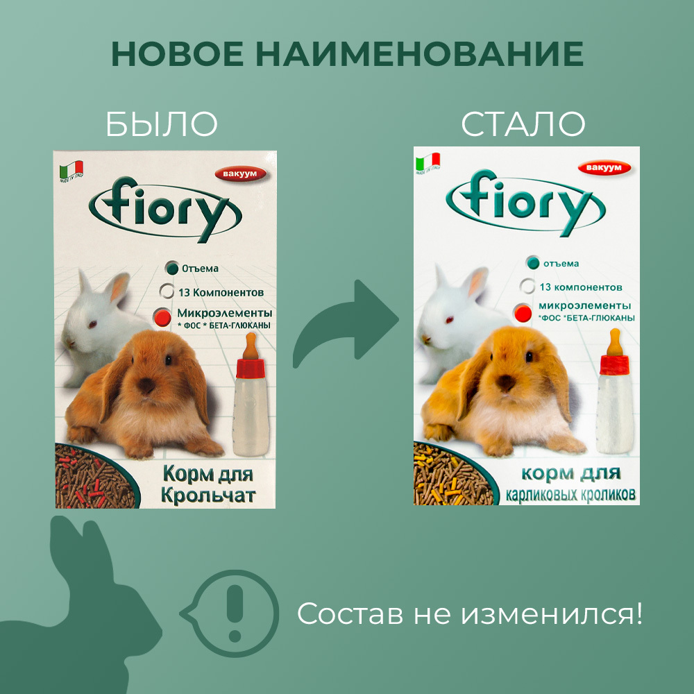 FIORY корм для карликовых кроликов Puppypellet гранулированный 850 г