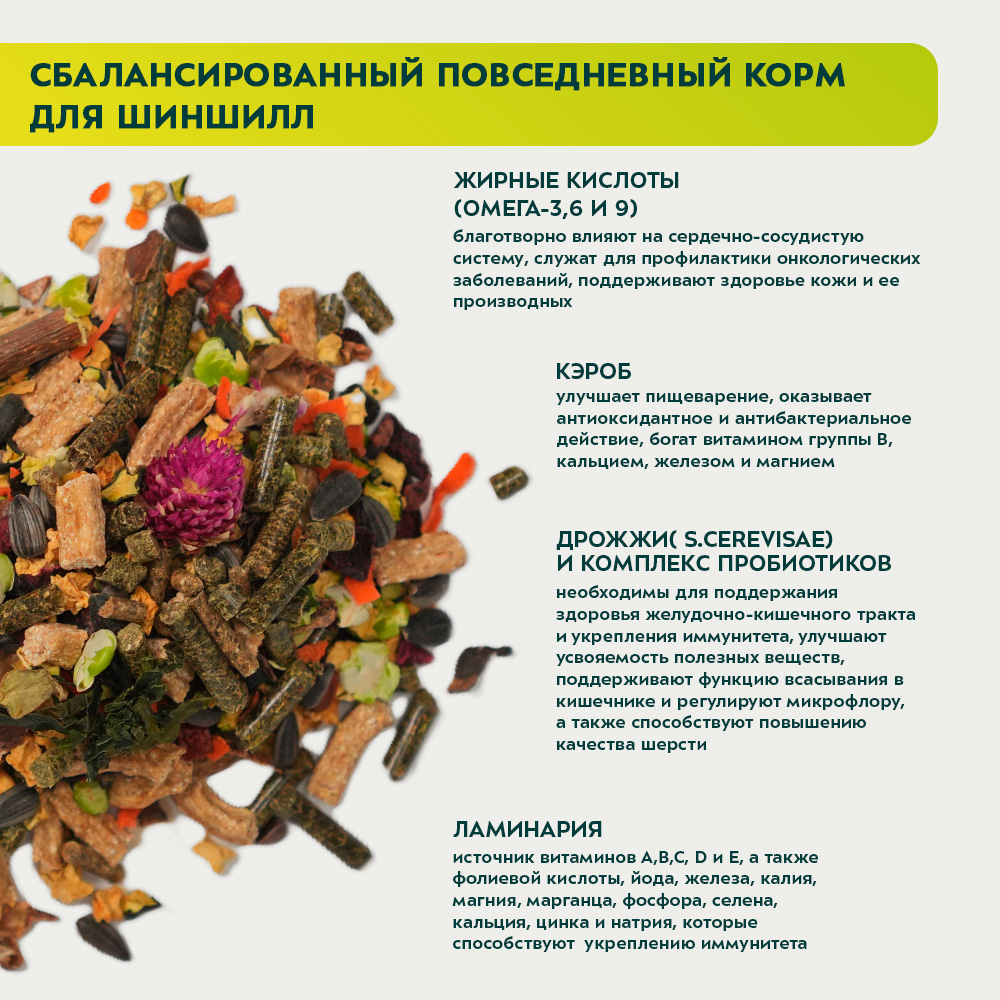 Корм Bambini Pets для шиншилл, 800 г