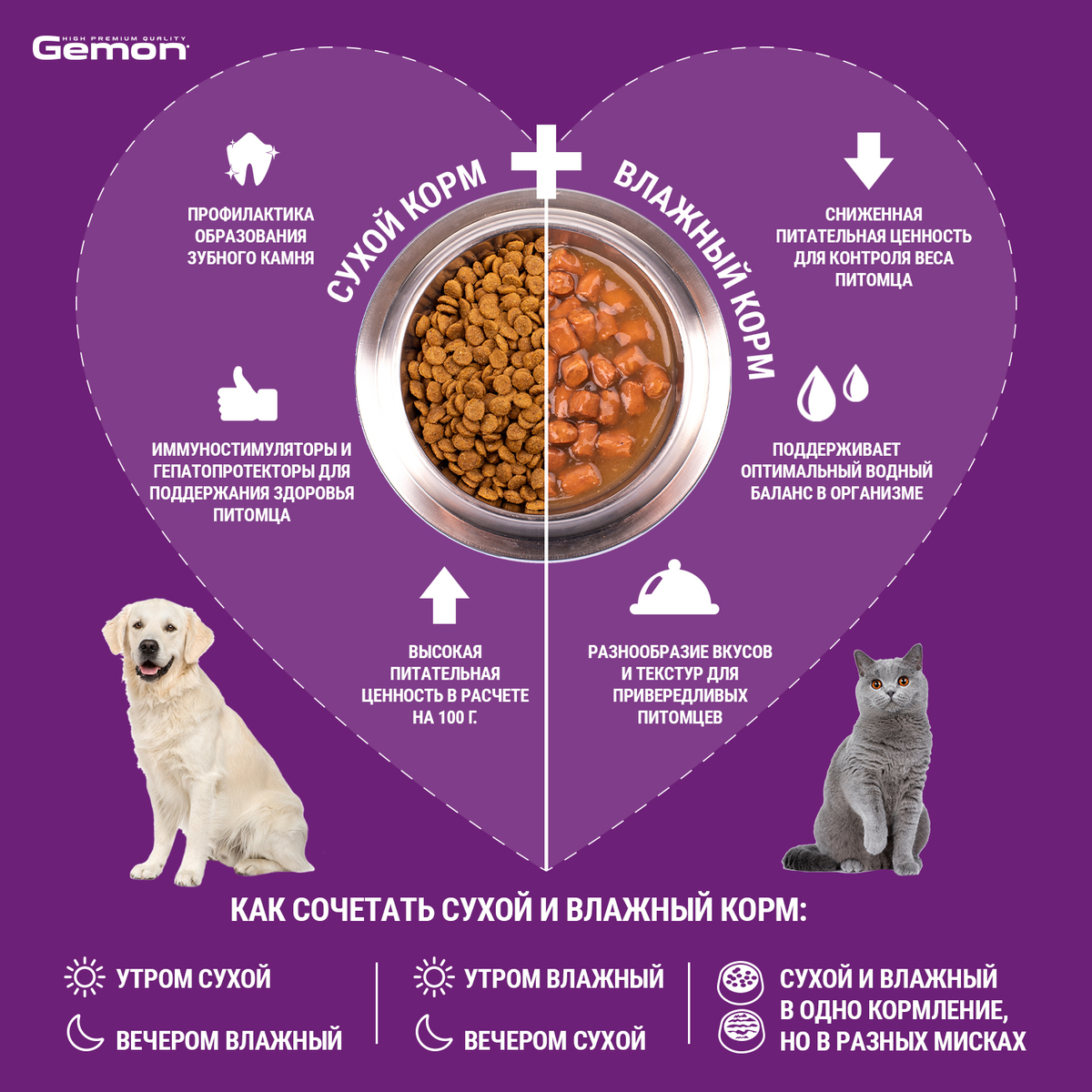 Сухой корм Gemon Dog Medium для взрослых средних пород, с тунцом и рисом 15 кг
