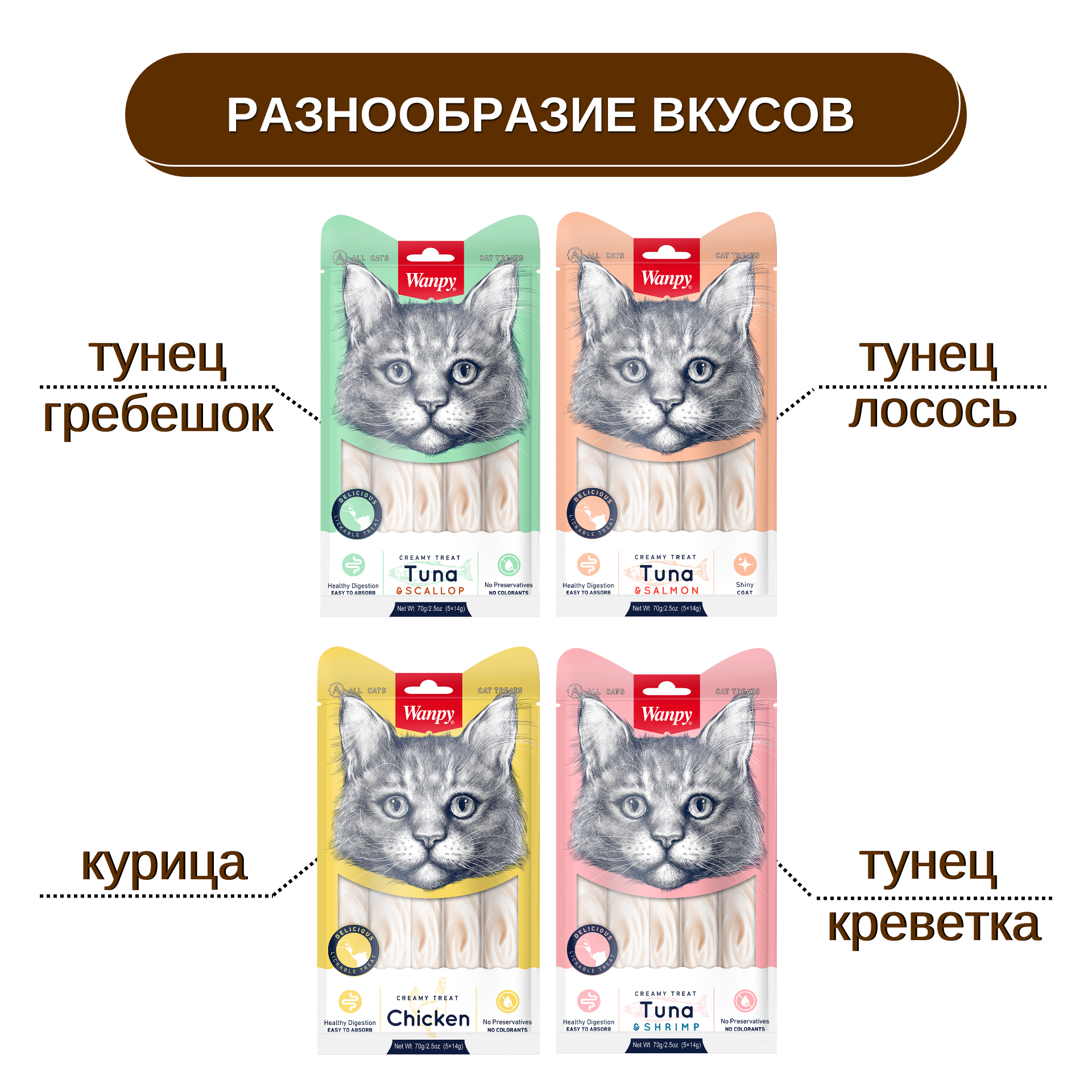 Wanpy Cat Лакомство для кошек «нежное пюре» из курицы 70 г