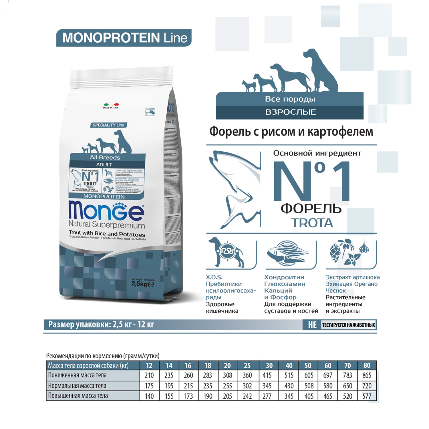 Сухой корм Monge Dog Speciality Line Monoprotein для взрослых собак всех пород, из форели с рисом и картофелем 12 кг