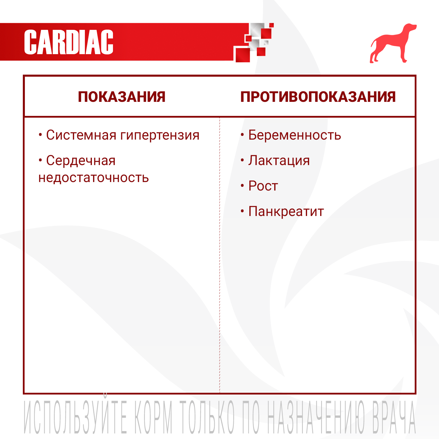 Ветеринарная диета Monge VetSolution Dog Cardiac Кардиак для собак при заболеваниях сердца 2 кг