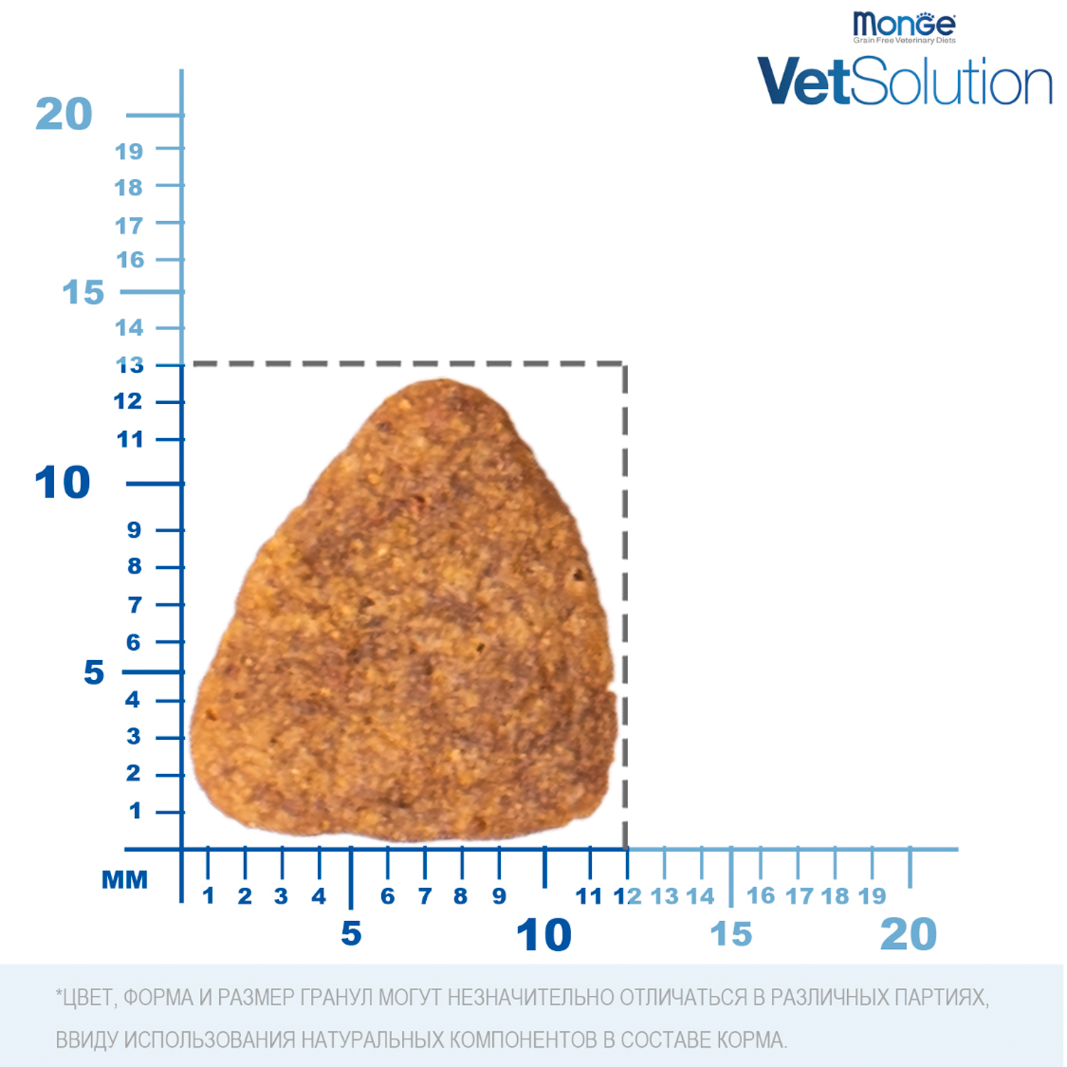 Ветеринарная диета Monge VetSolution Dog Cardiac Кардиак для собак при заболеваниях сердца 2 кг