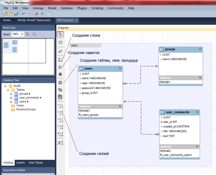 Как открыть диаграмму в mysql workbench