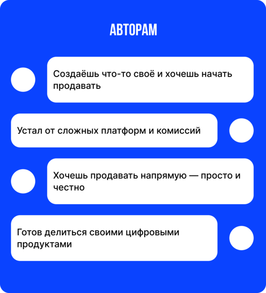 Seller info