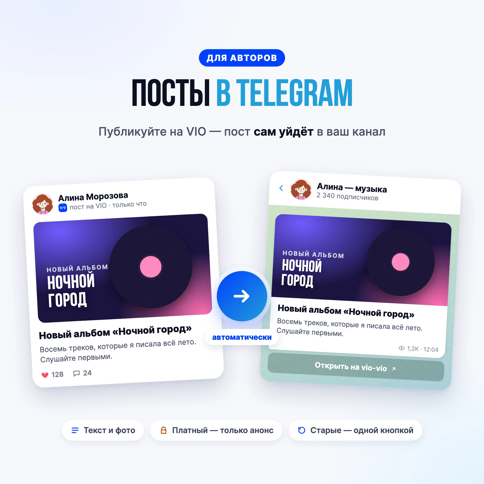 Посты с сайта теперь уходят в ваш Telegram-канал — изображение 1
